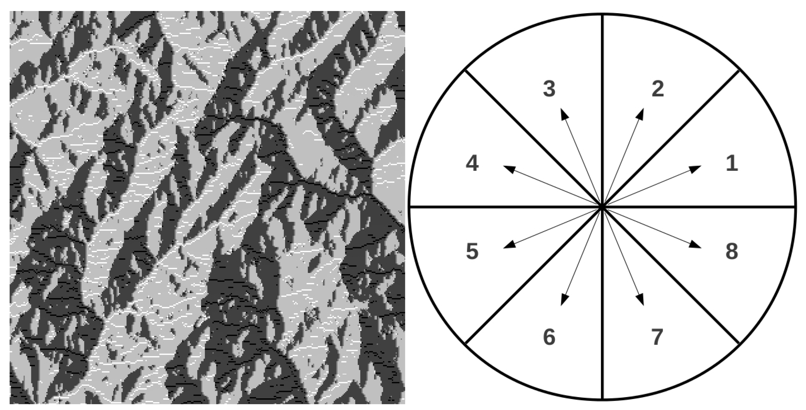 Water 11 00014 g010 Water 11 00014 g010