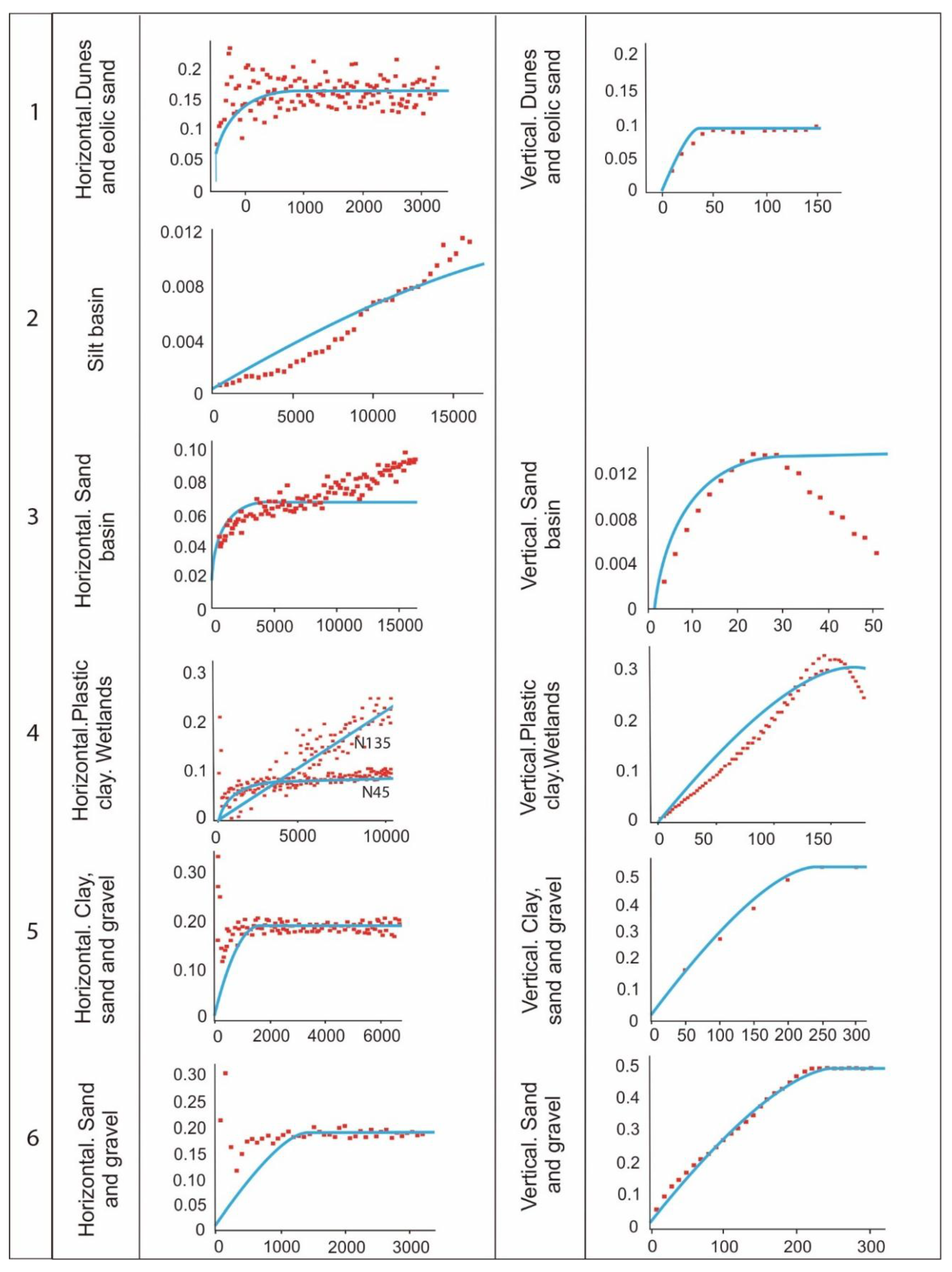 Water 11 00039 g005 Water 11 00039 g005