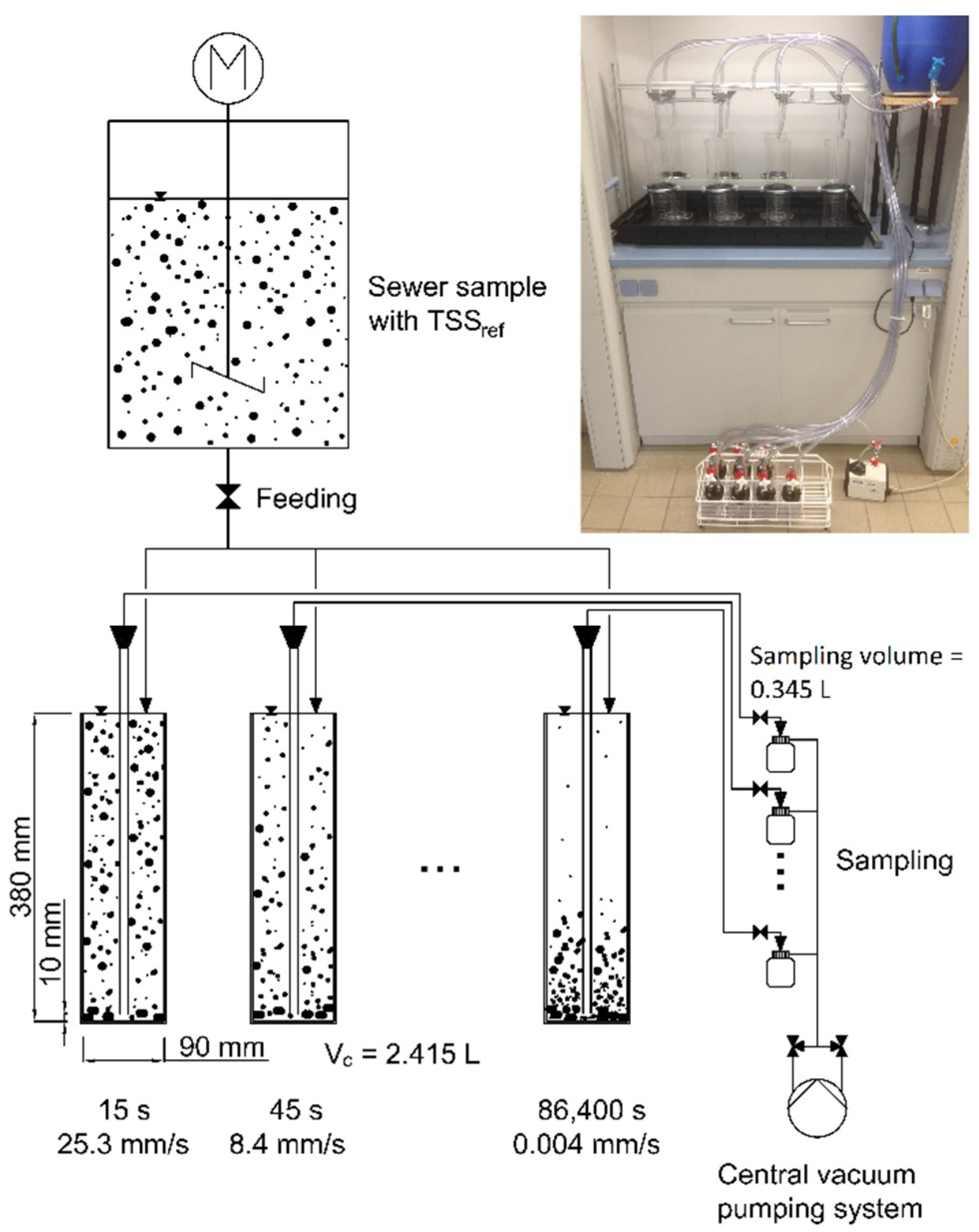 Water 11 00040 g001 Water 11 00040 g001