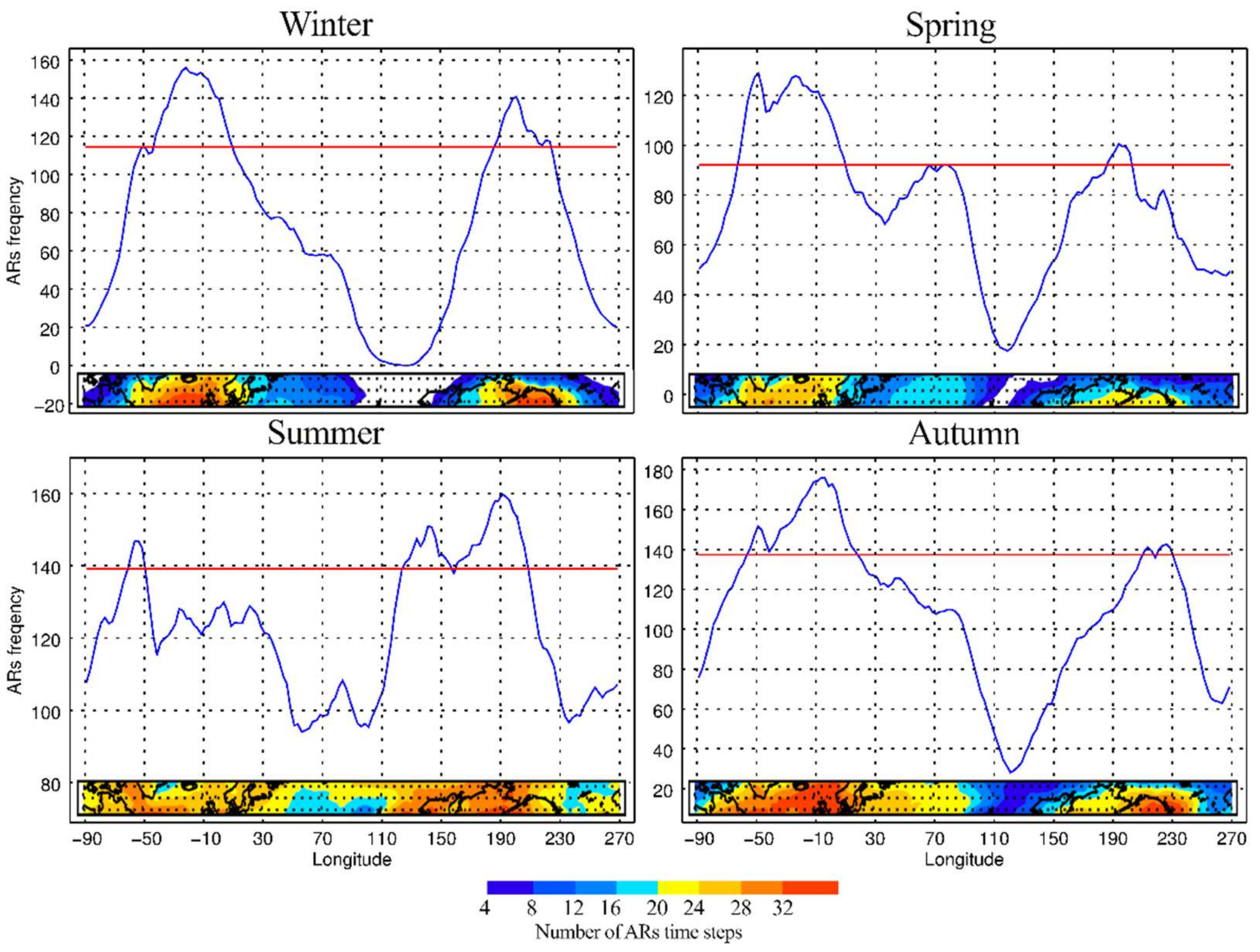 Water 11 00041 g001 Water 11 00041 g001