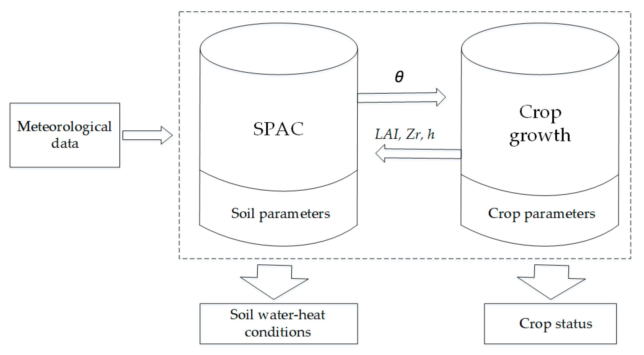 Water 11 00047 g001