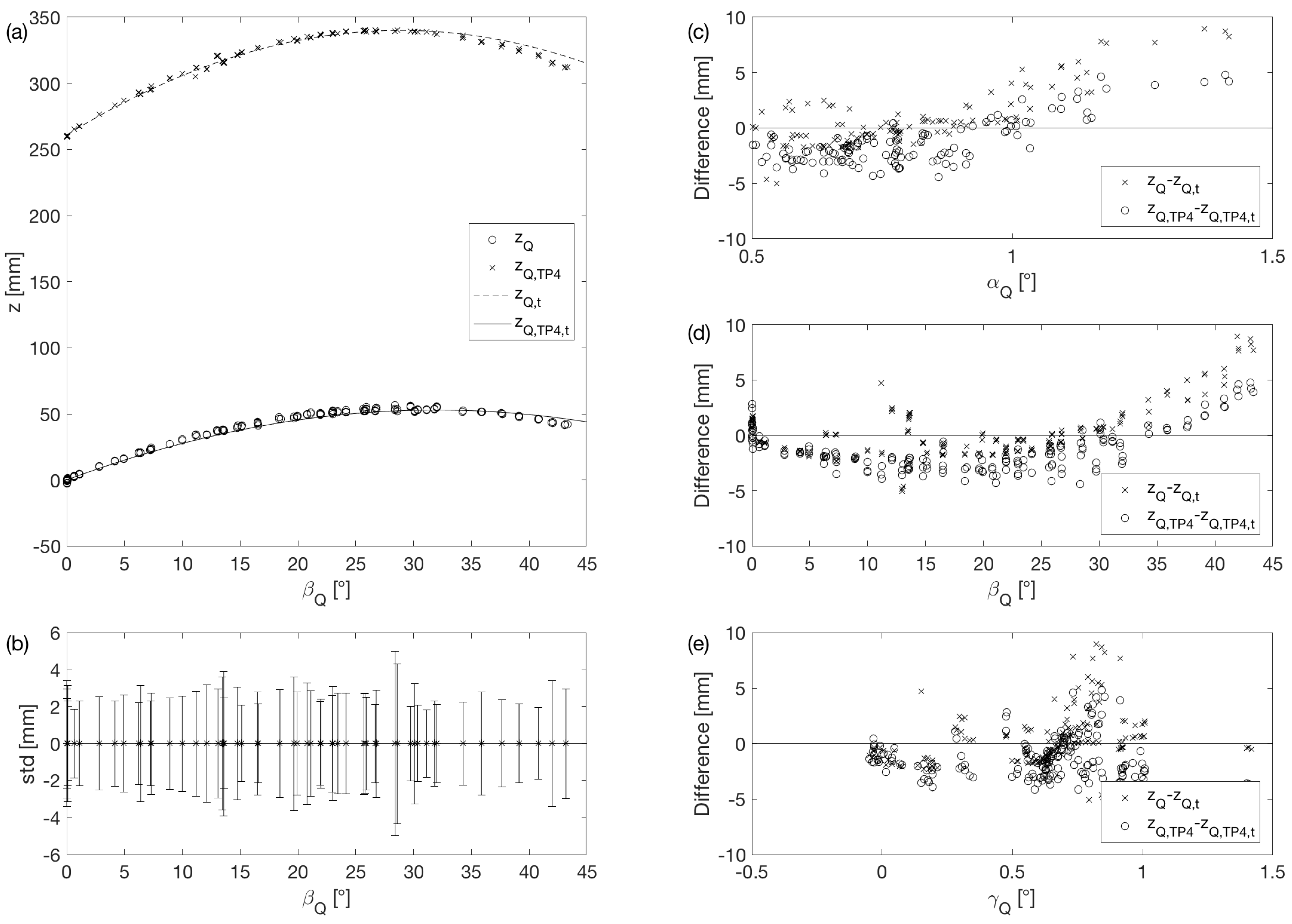 Water 11 00050 g005 Water 11 00050 g005