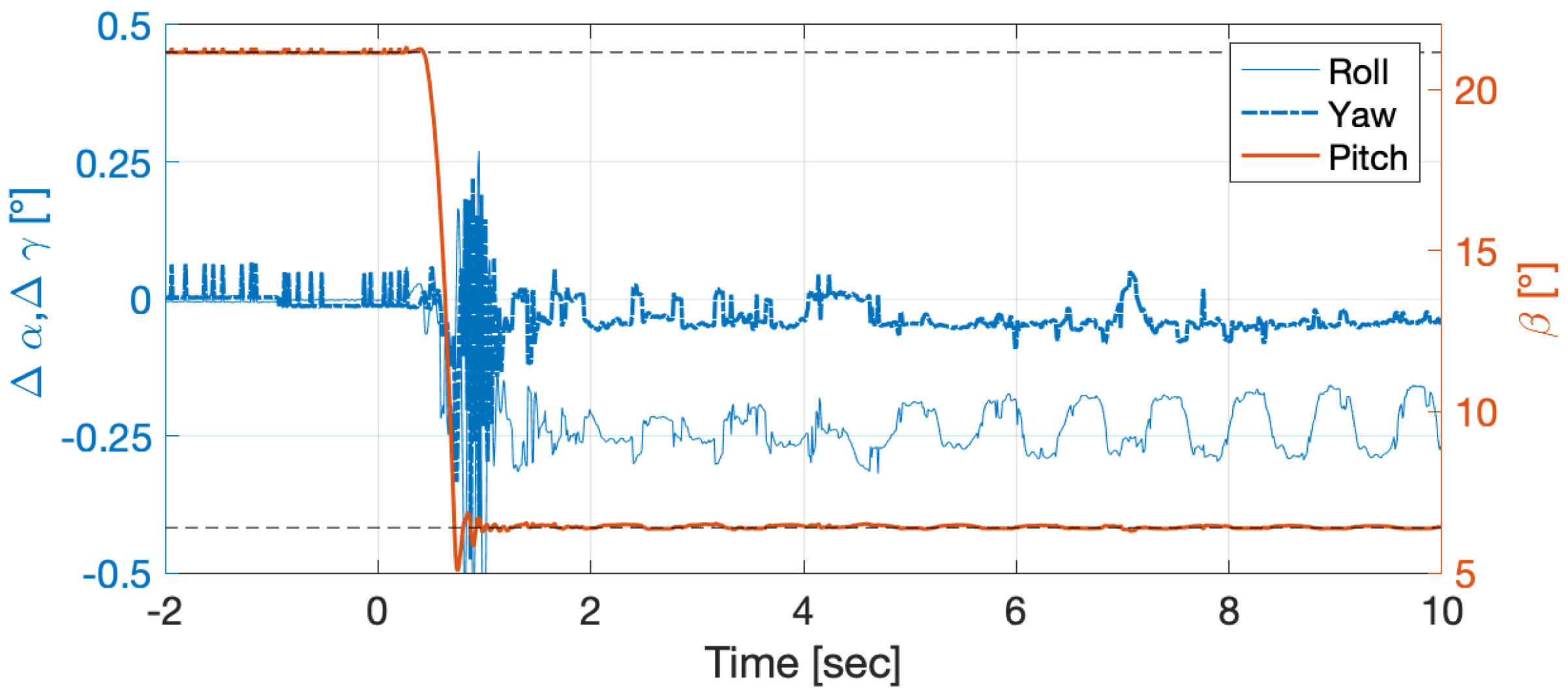 Water 11 00050 g006 Water 11 00050 g006