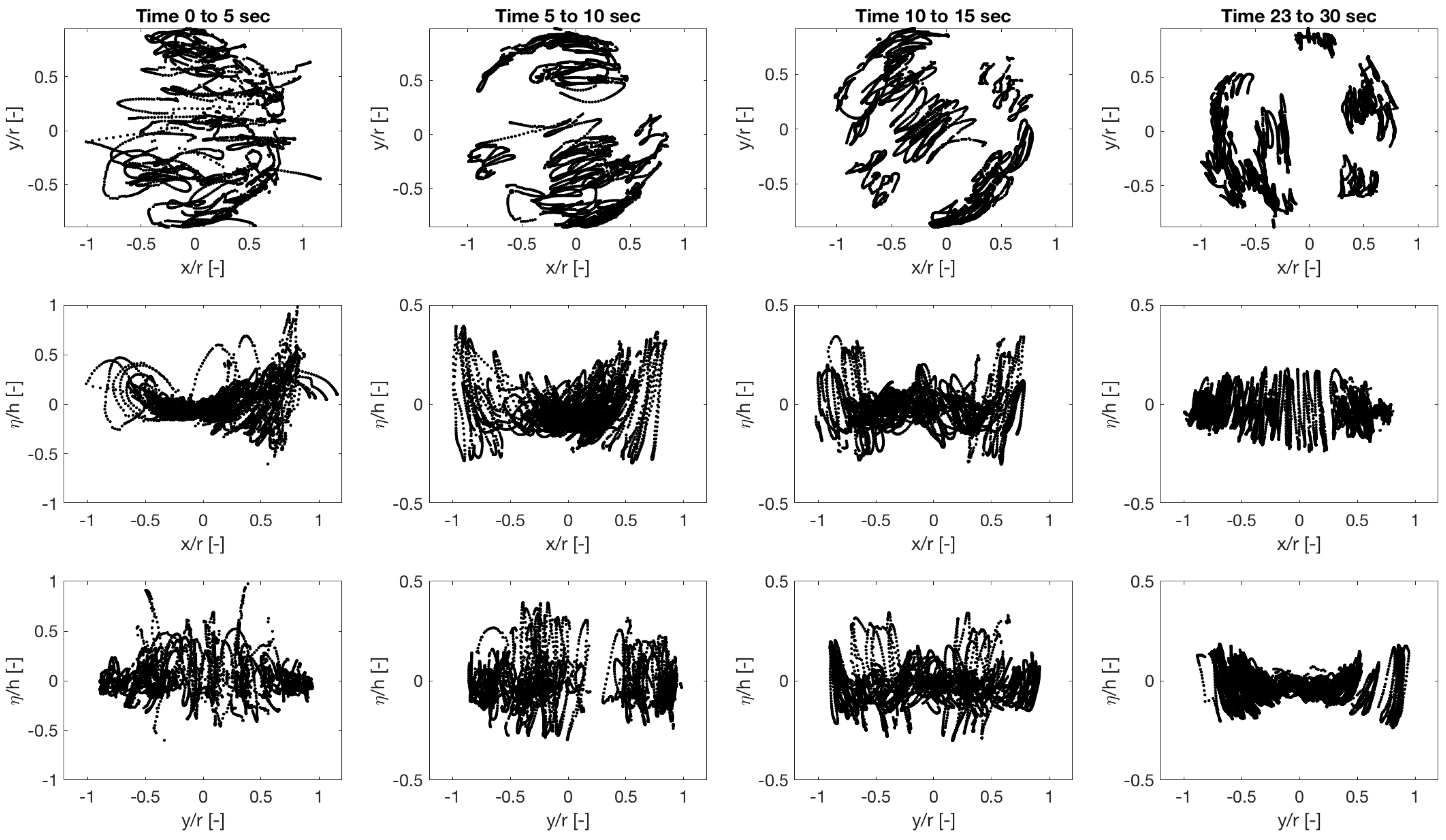 Water 11 00050 g008 Water 11 00050 g008