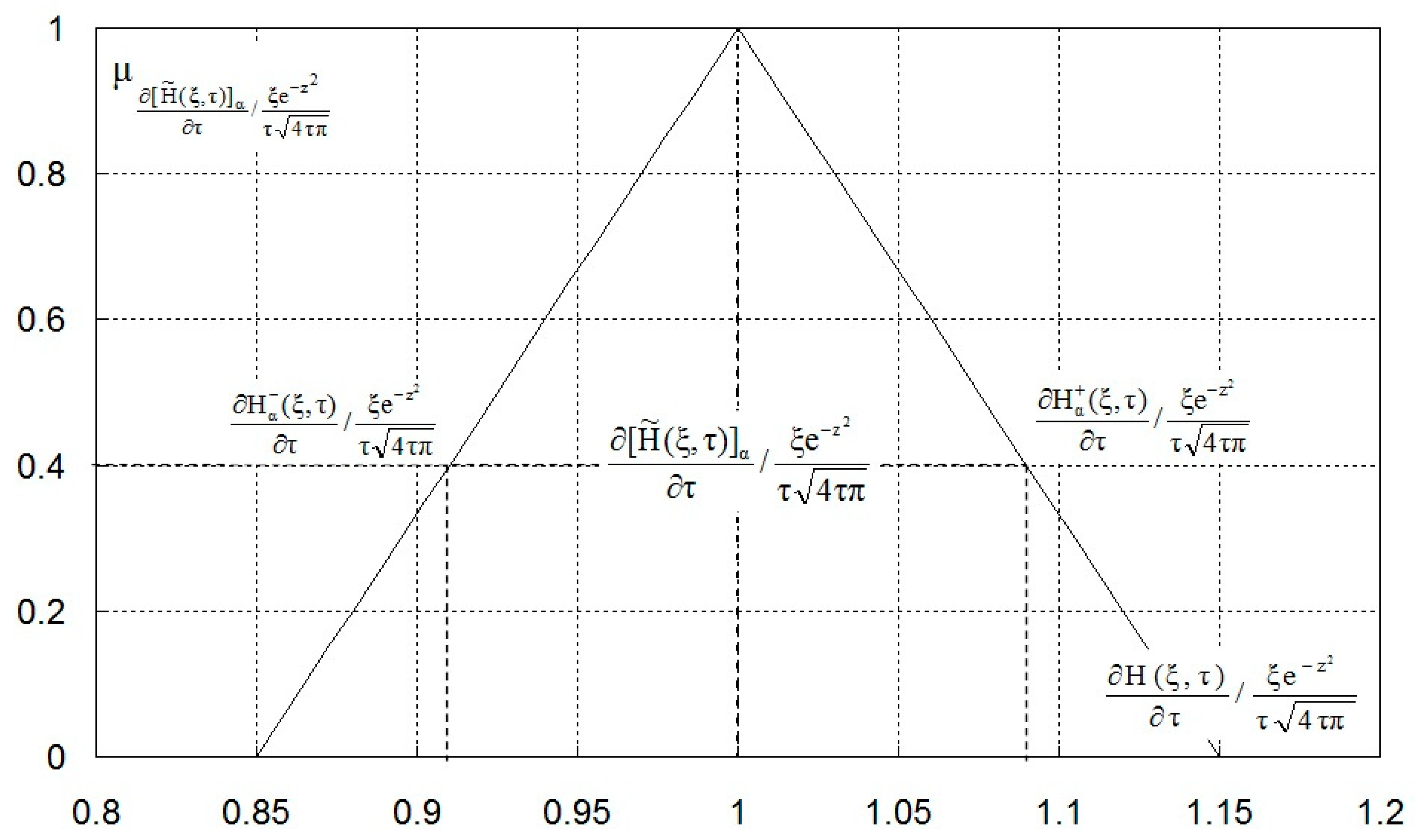 Water 11 00054 g003
