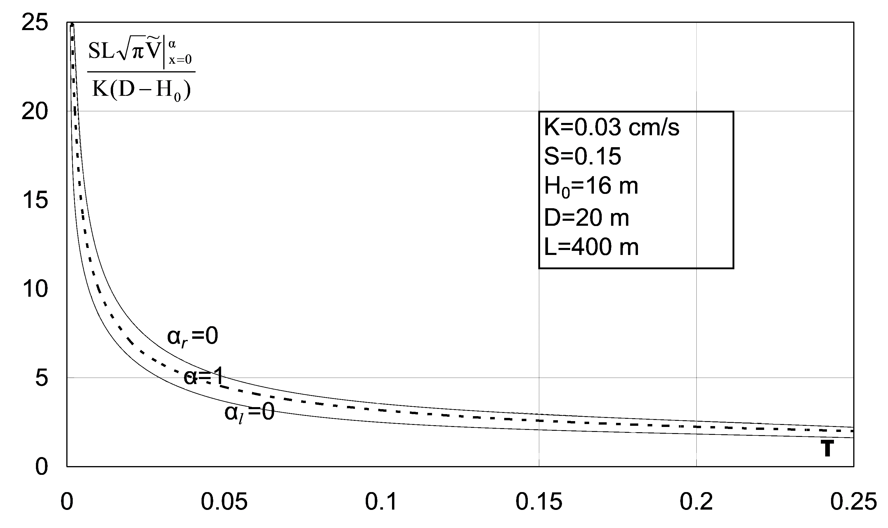 Water 11 00054 g012