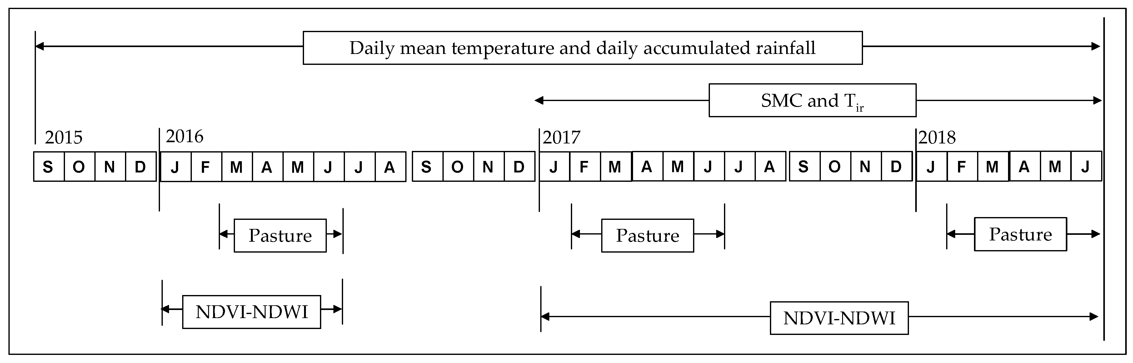Water 11 00062 g001 Water 11 00062 g001