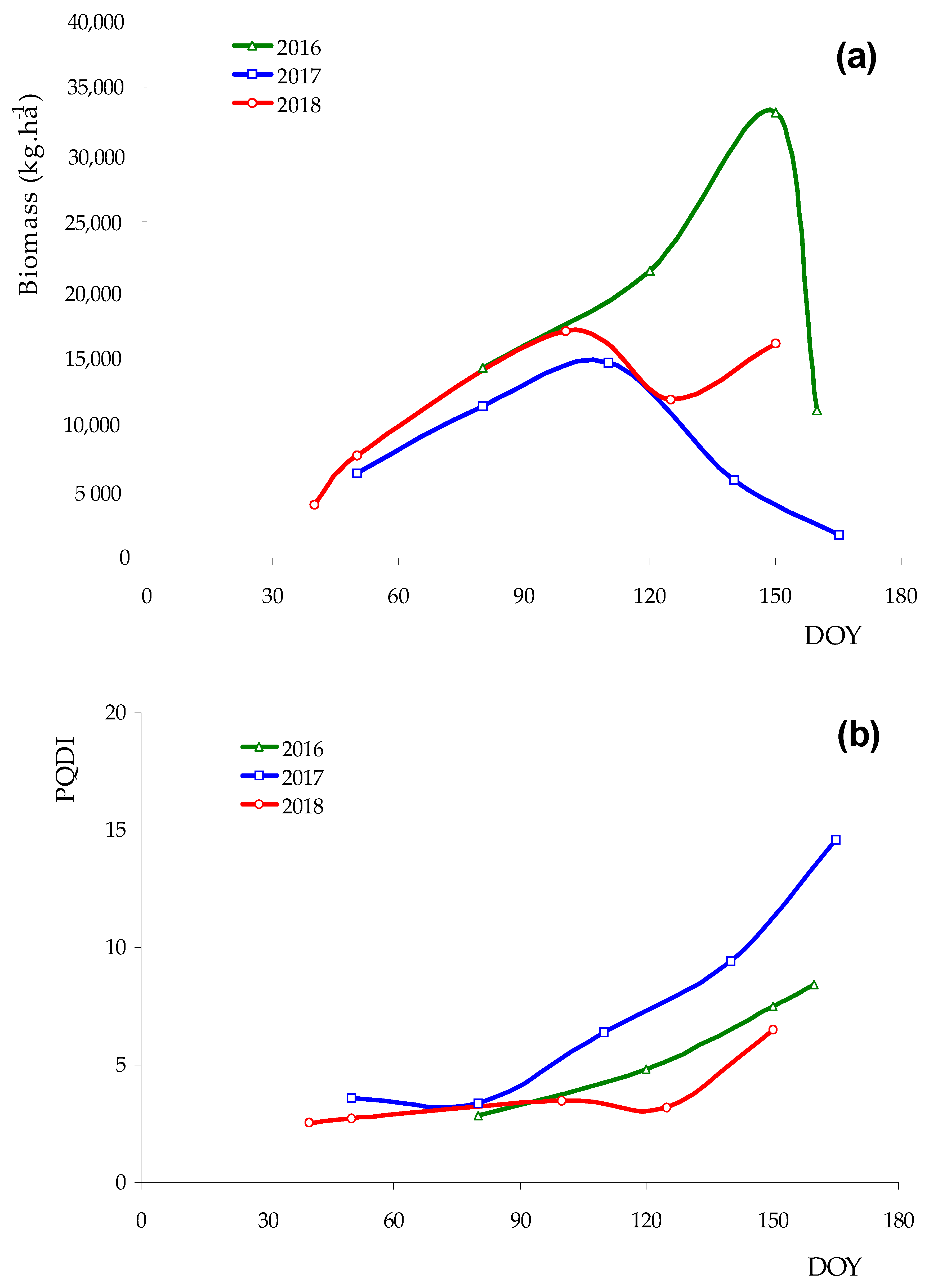 Water 11 00062 g005 Water 11 00062 g005