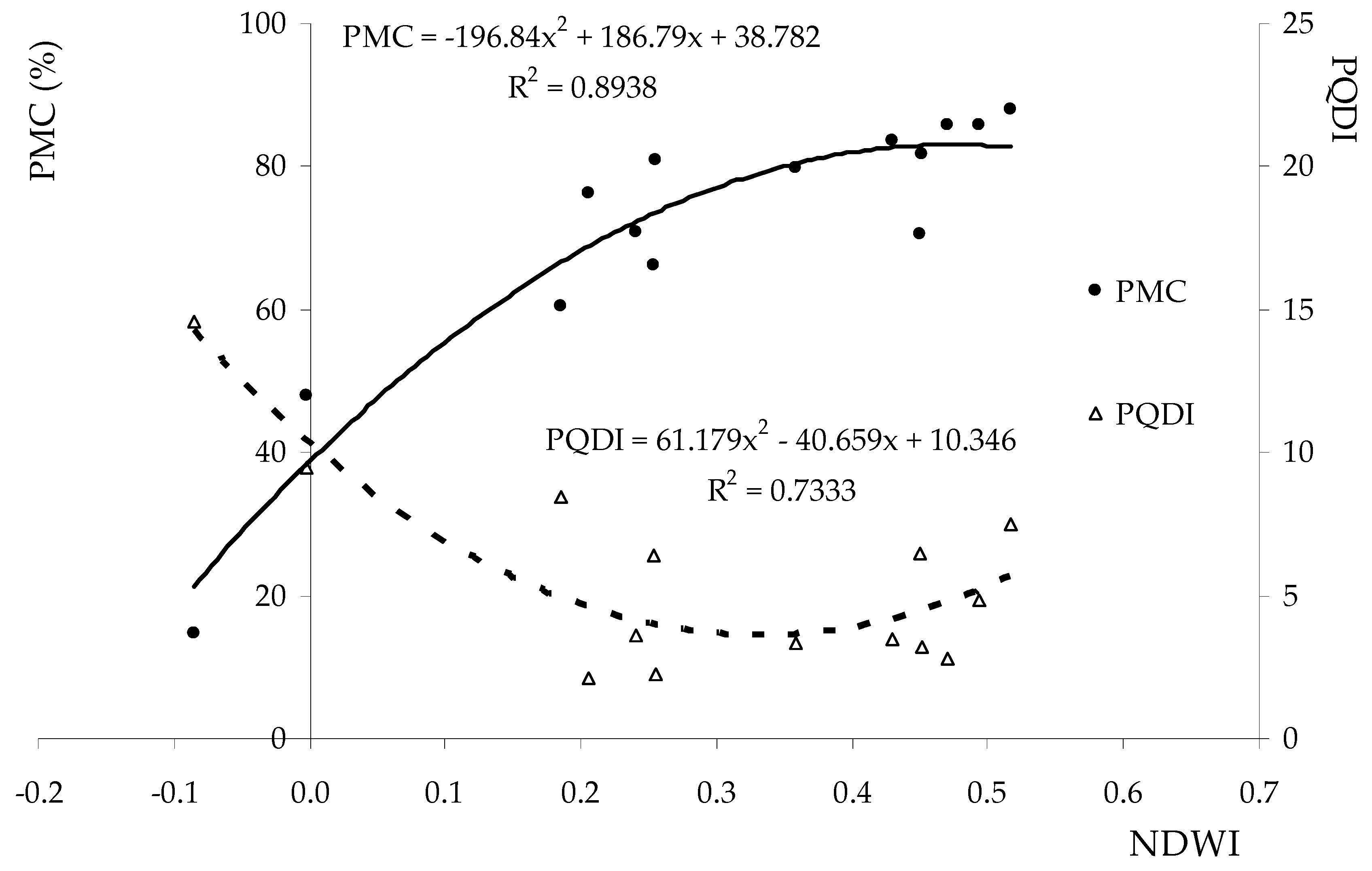 Water 11 00062 g011 Water 11 00062 g011