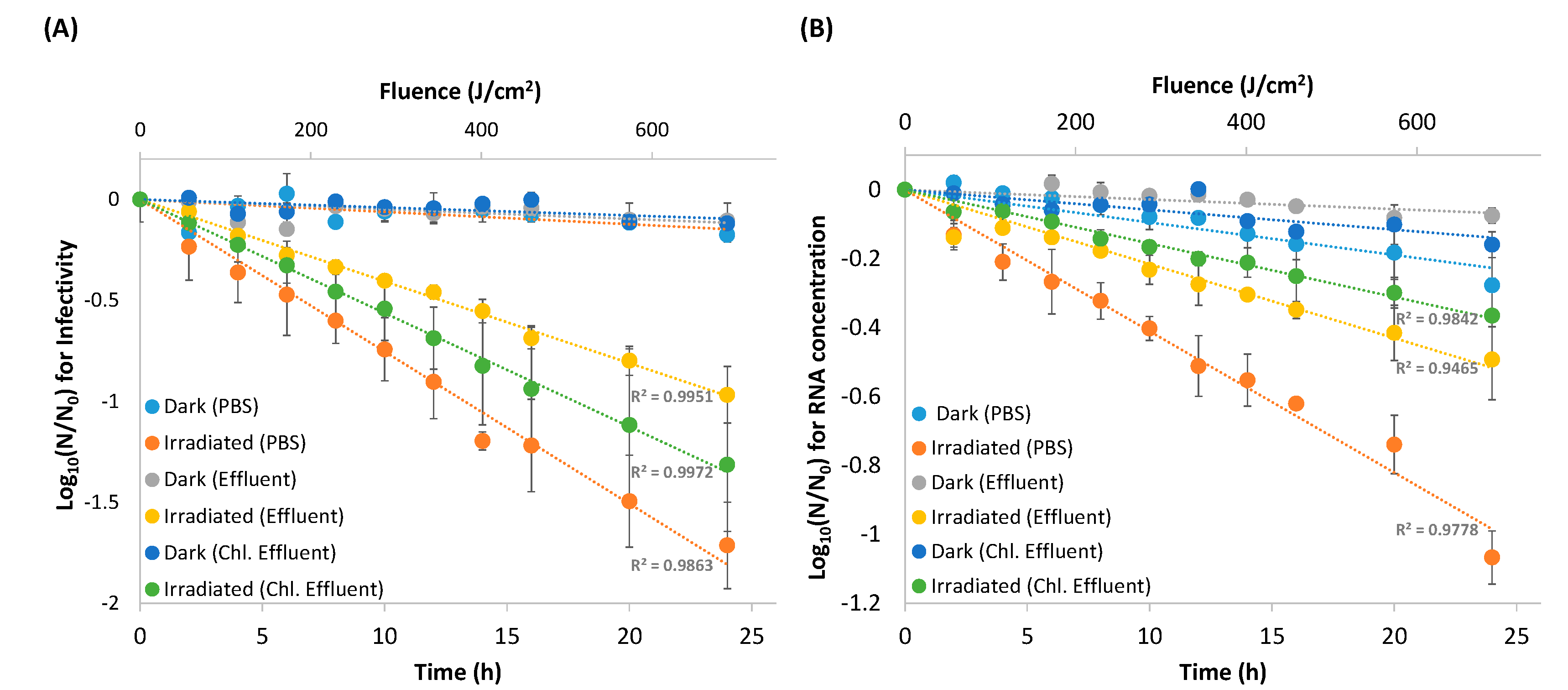 Water 11 00064 g001 Water 11 00064 g001