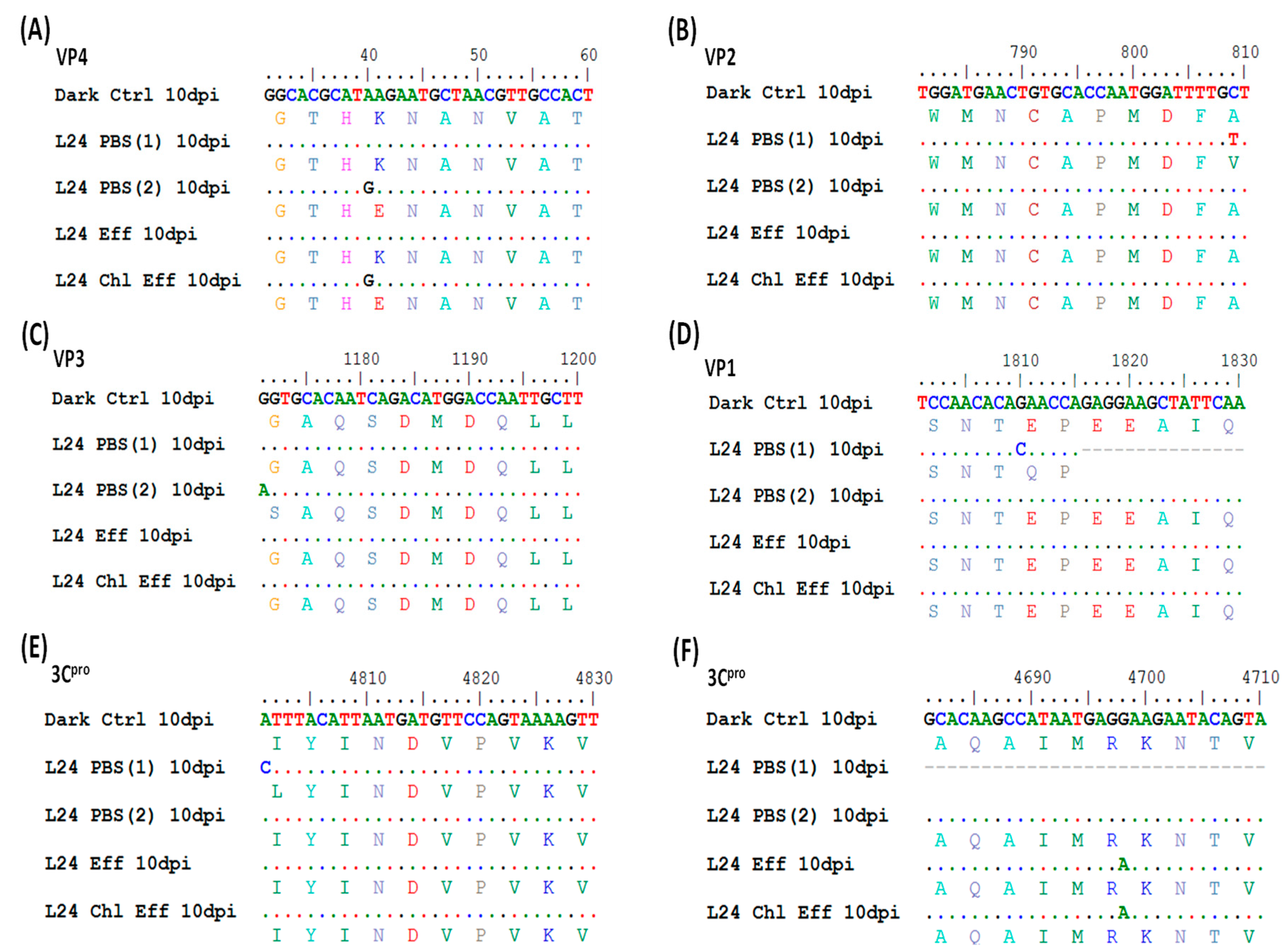 Water 11 00064 g004 Water 11 00064 g004