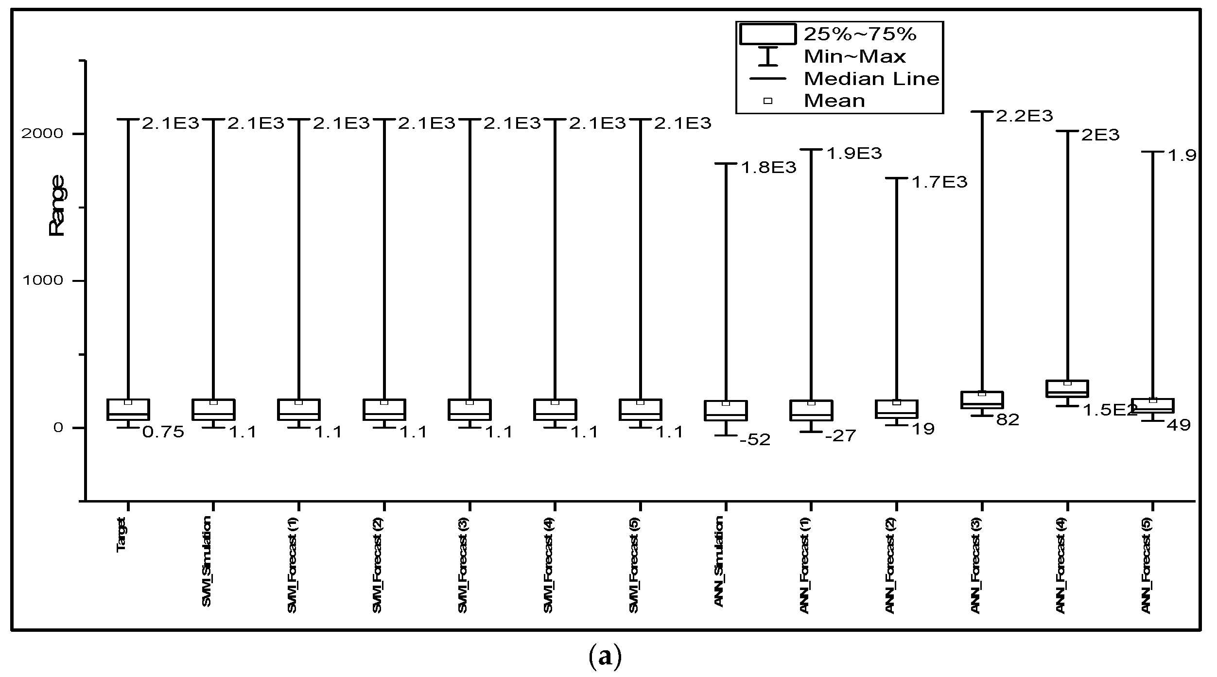 Water 11 00085 g005a
