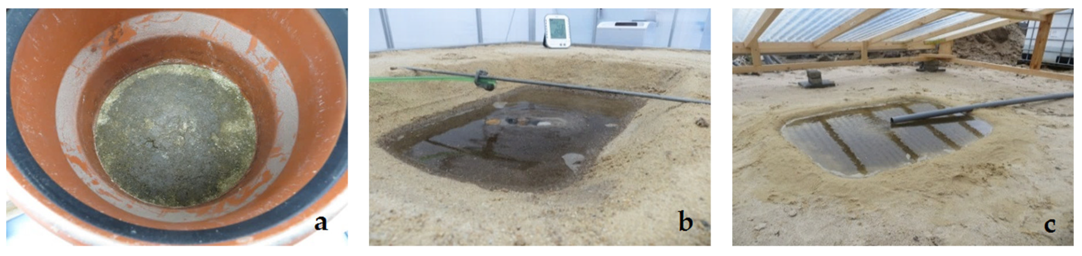 Water 11 00107 g002 Water 11 00107 g002