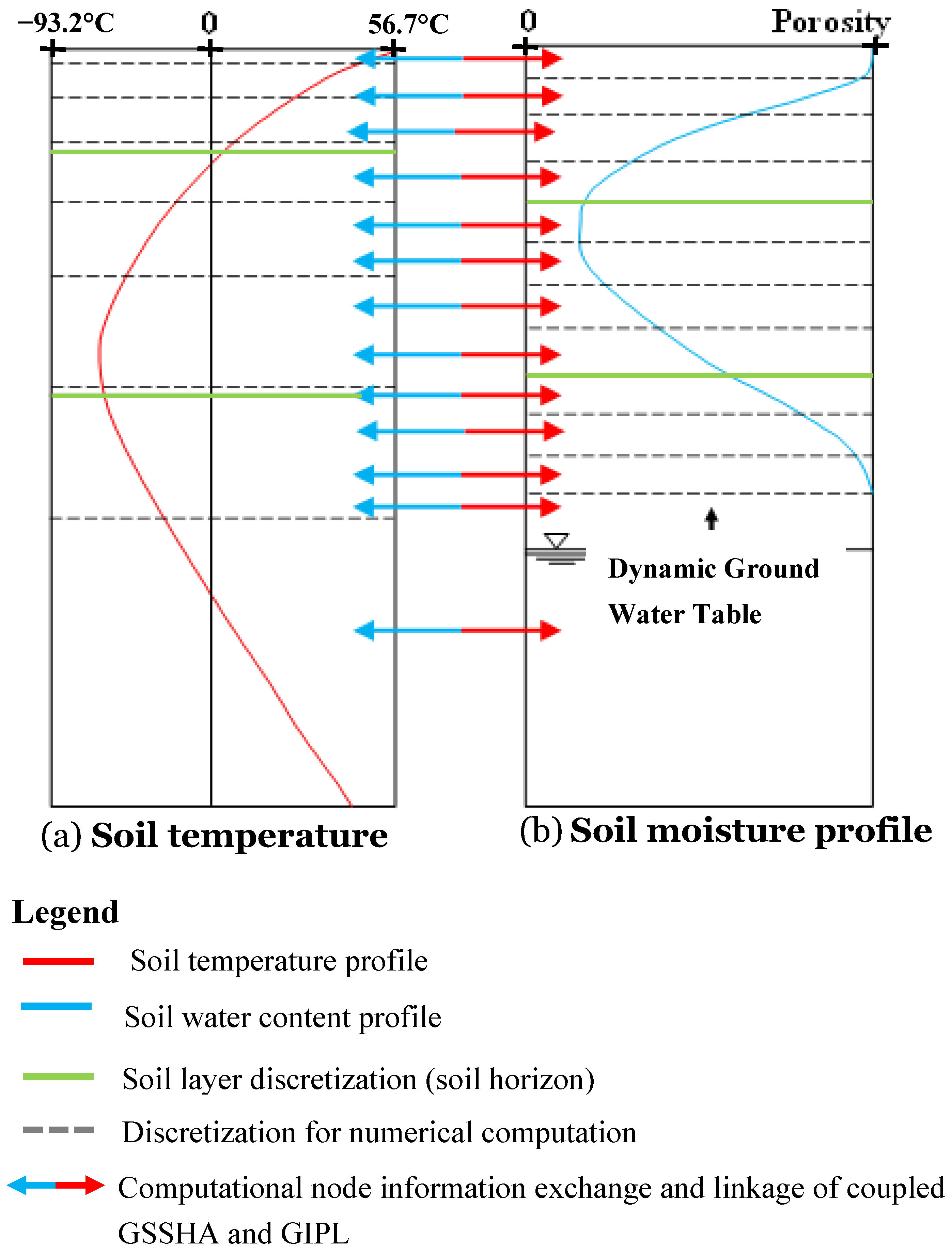 Water 11 00116 g004