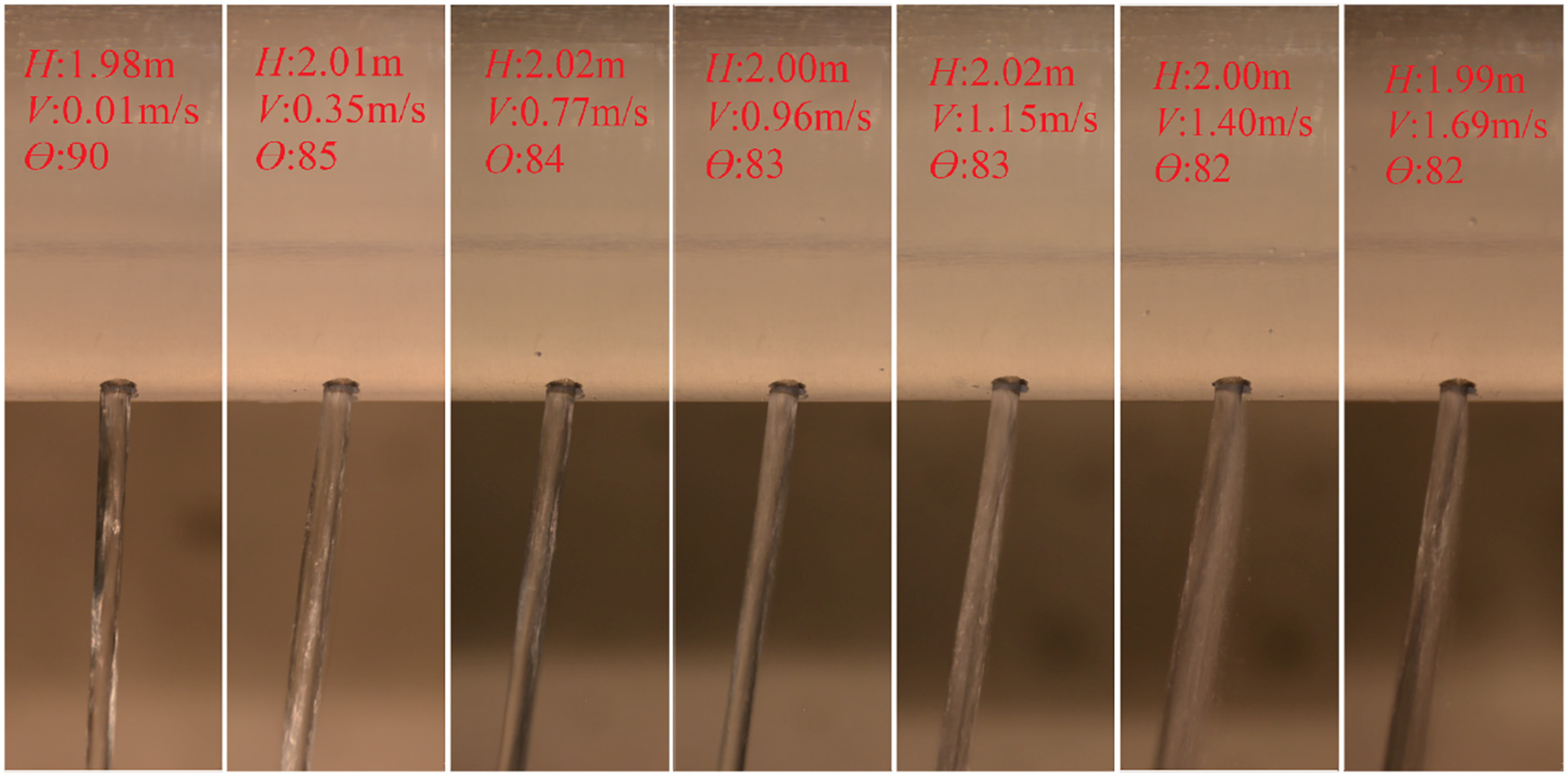 Water 11 00118 g005