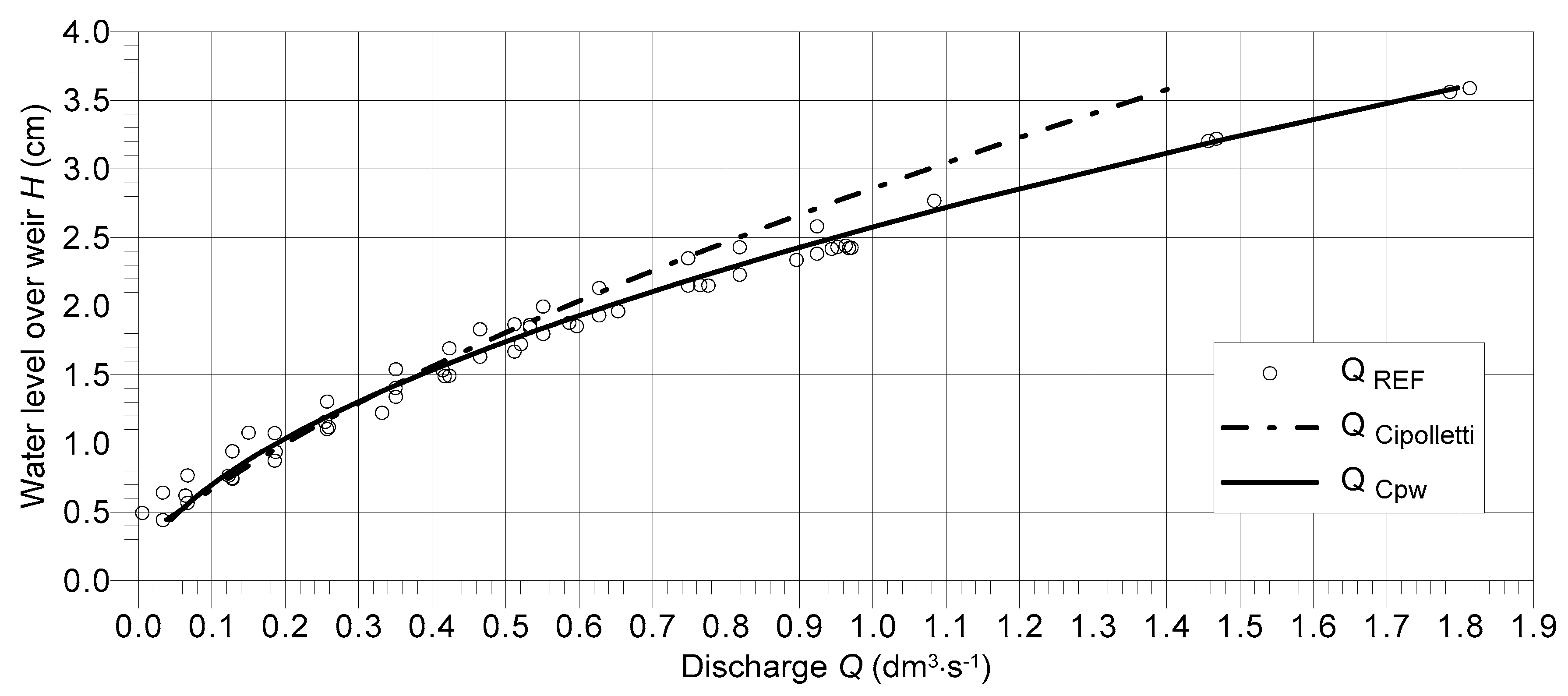 Water 11 00120 g004