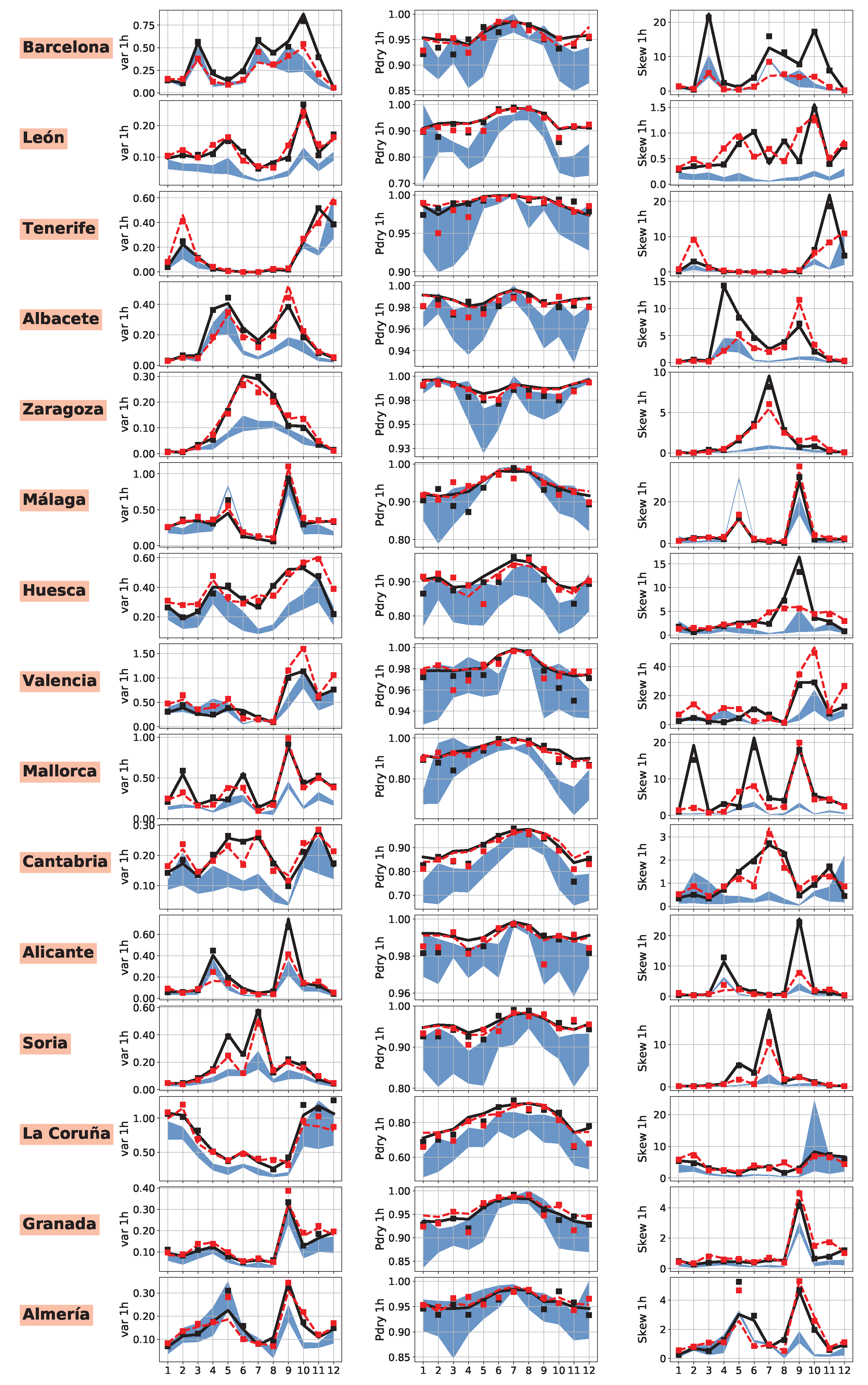 Water 11 00125 g006 Water 11 00125 g006