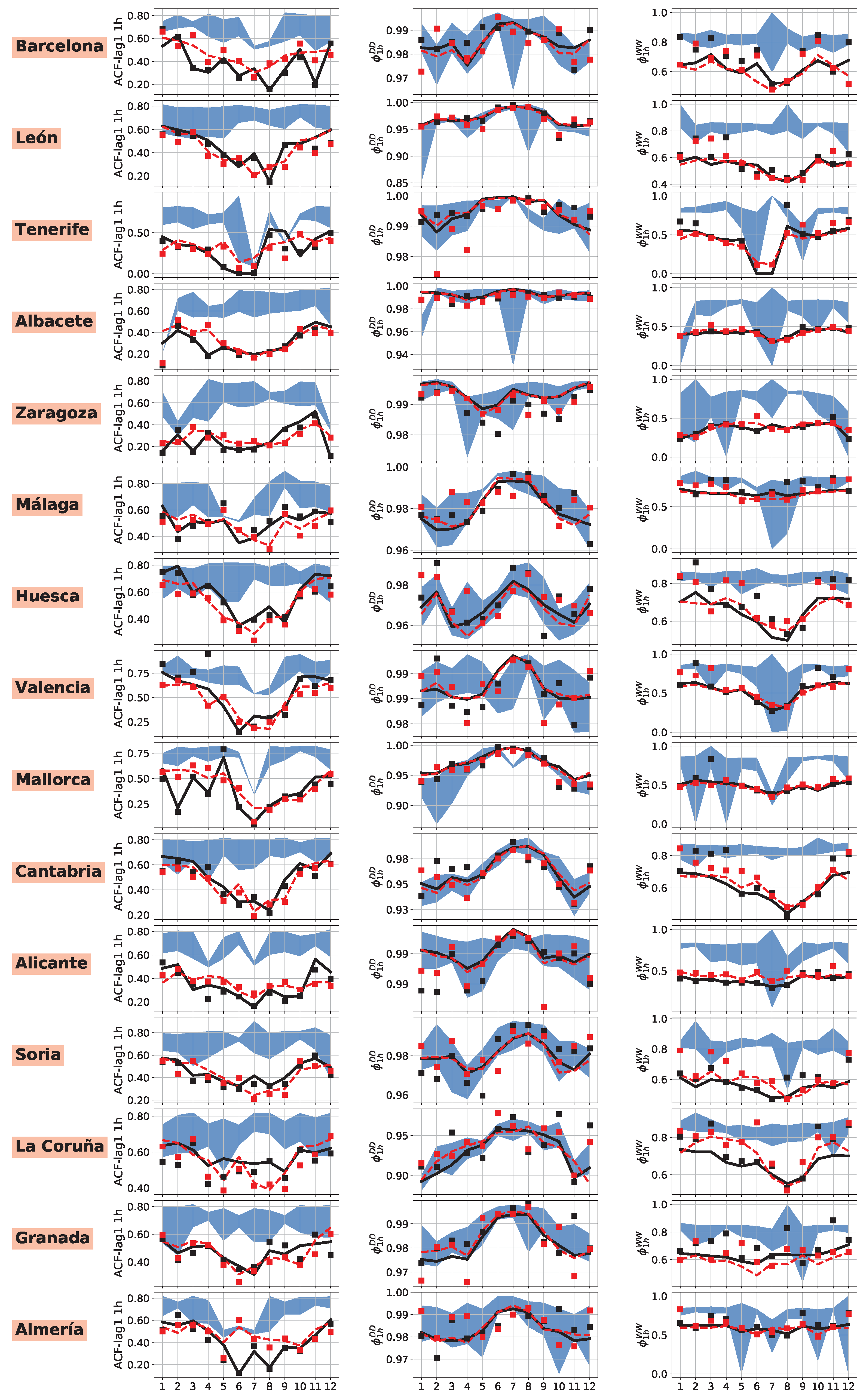 Water 11 00125 g007 Water 11 00125 g007