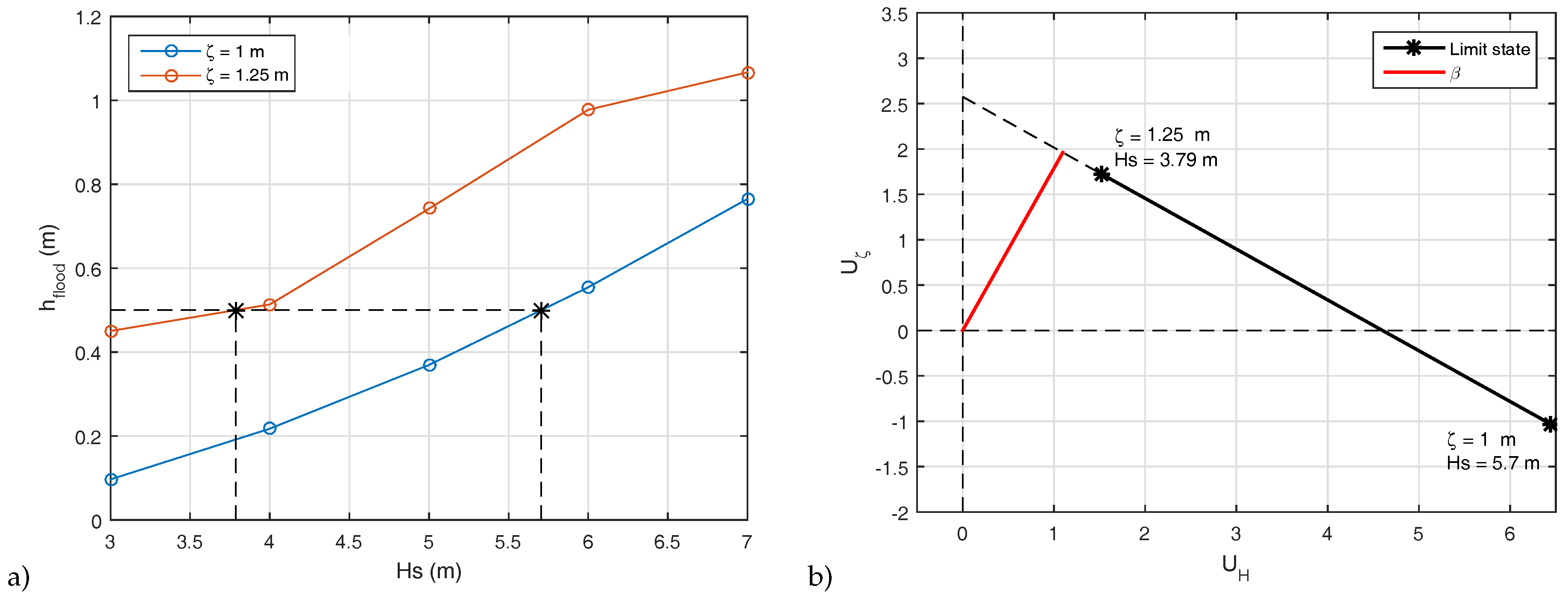 Water 11 00134 g004 Water 11 00134 g004