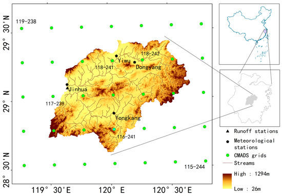 me... Evaluation of Hydrological Application of CMADS in Jinhua