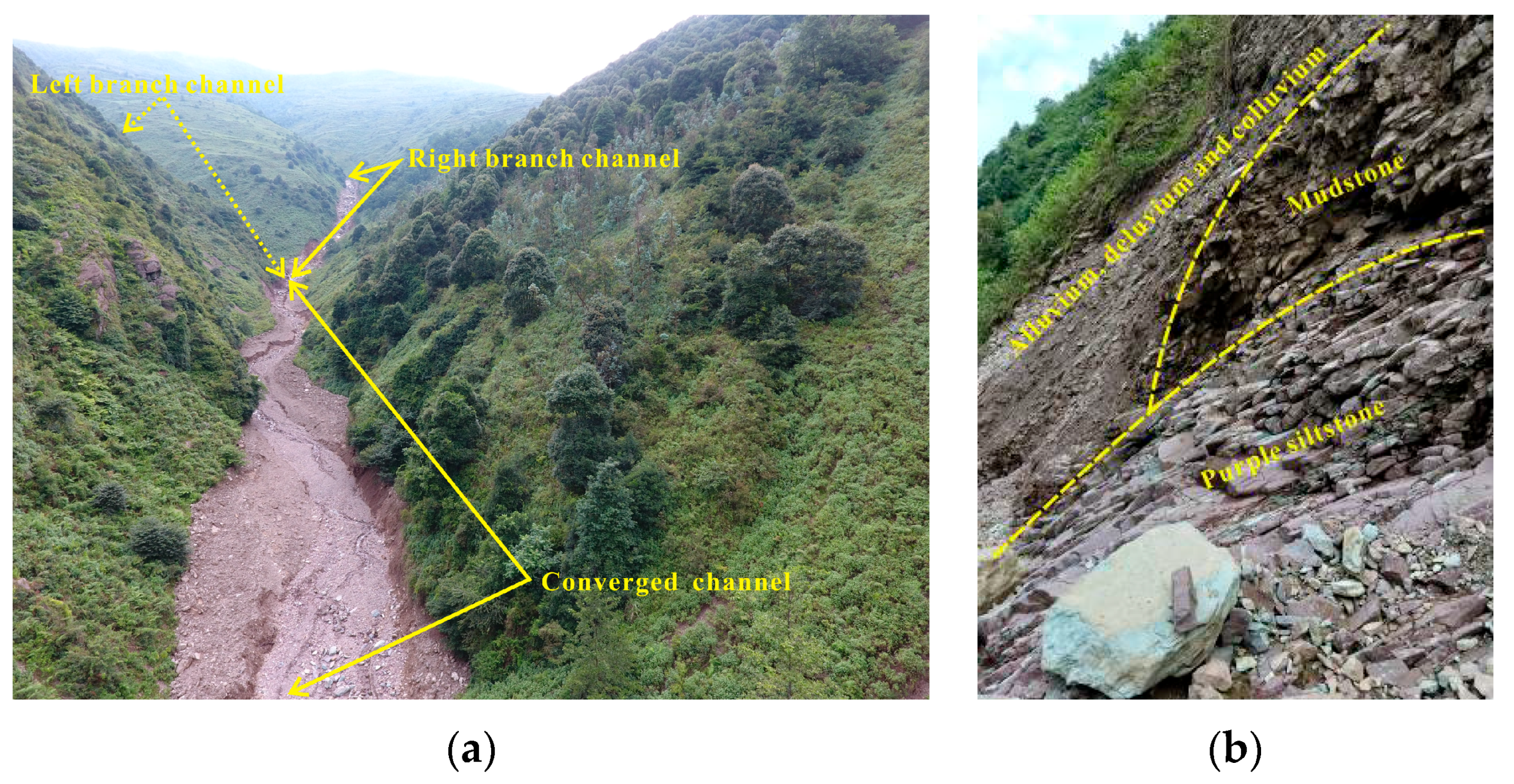 Water 11 00169 g003 Water 11 00169 g003