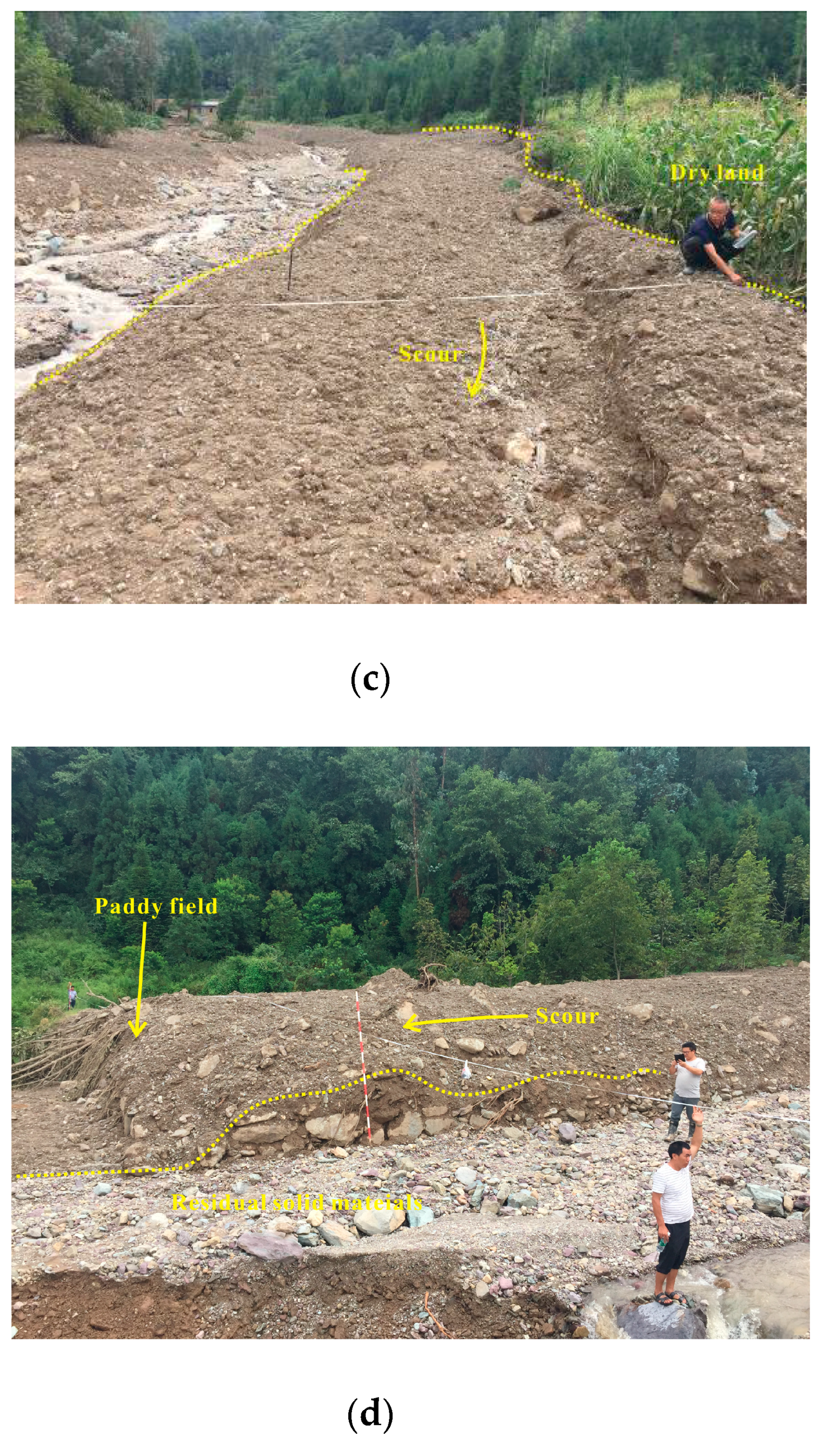 Water 11 00169 g005b Water 11 00169 g005b