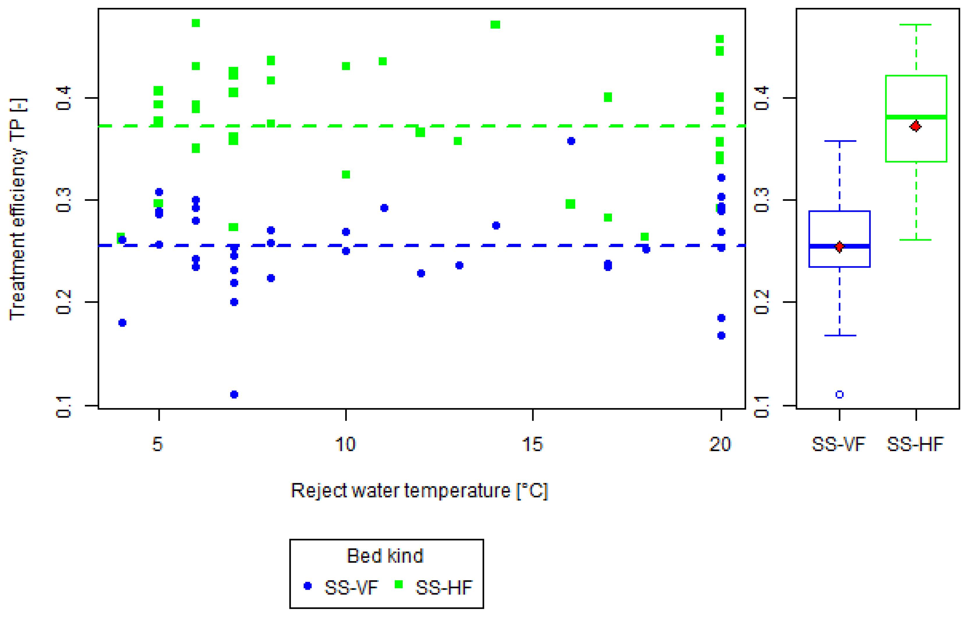 Water 11 00180 g004