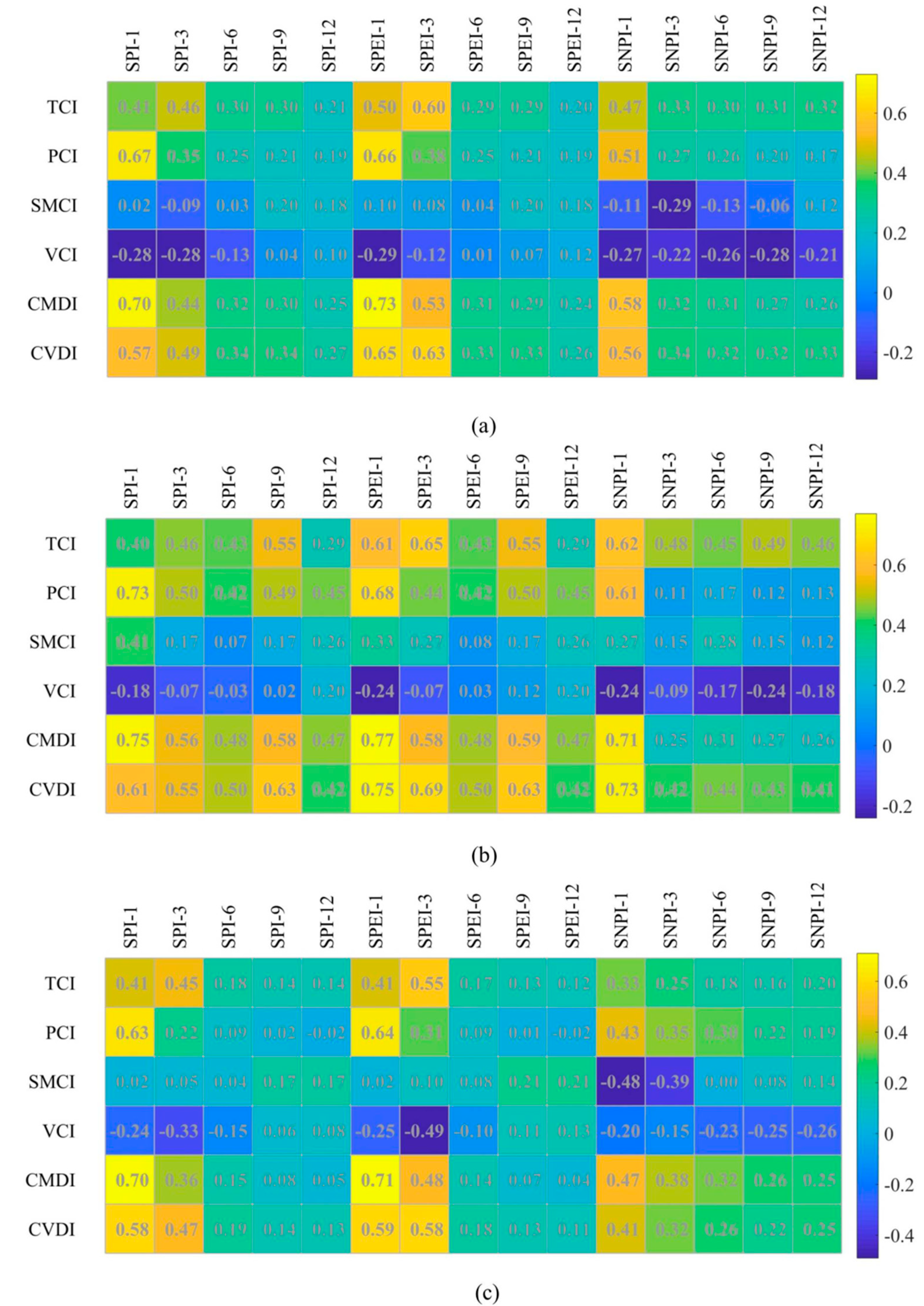 Water 11 00190 g005 Water 11 00190 g005