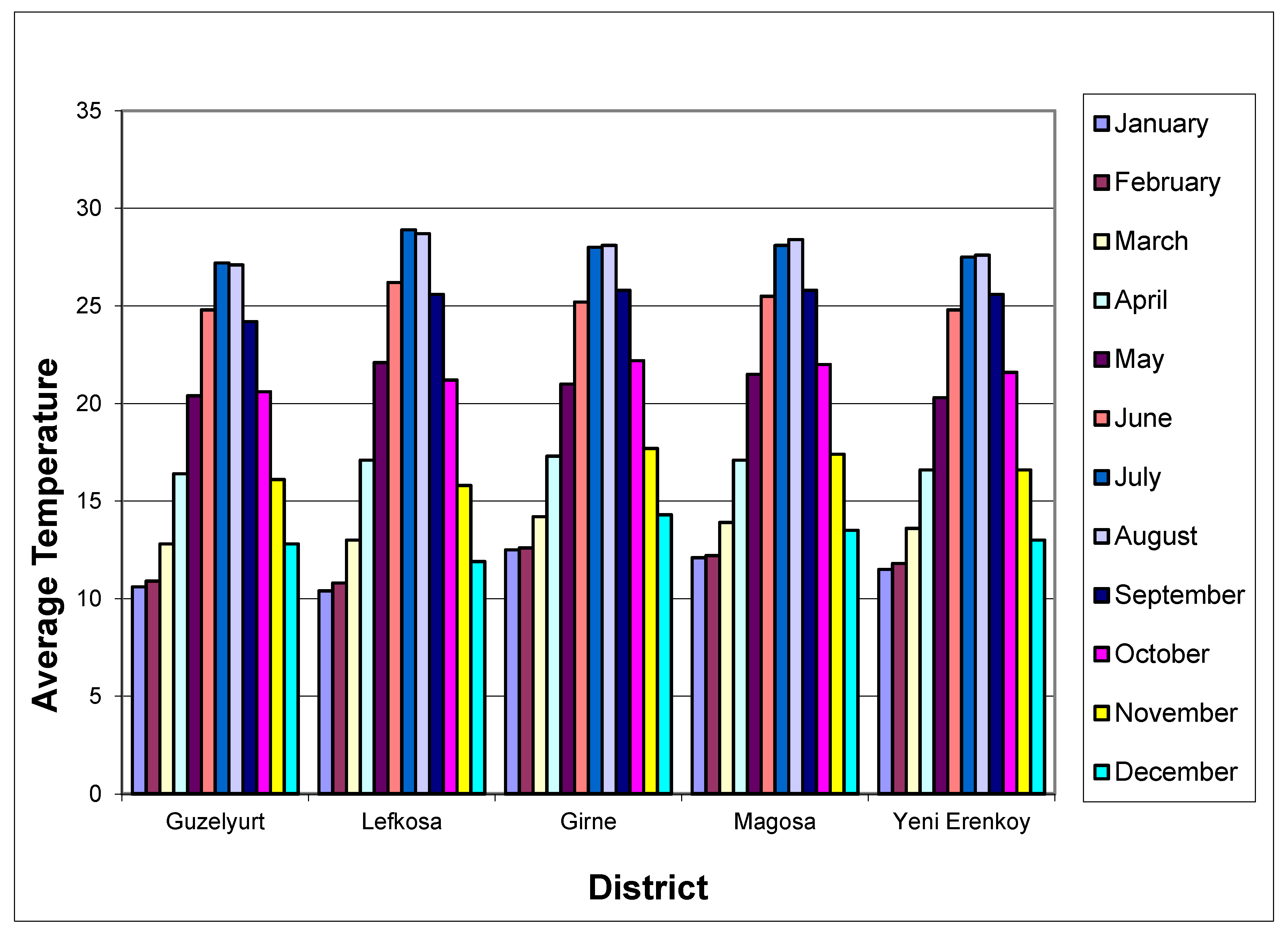 Water 11 00191 g002 Water 11 00191 g002