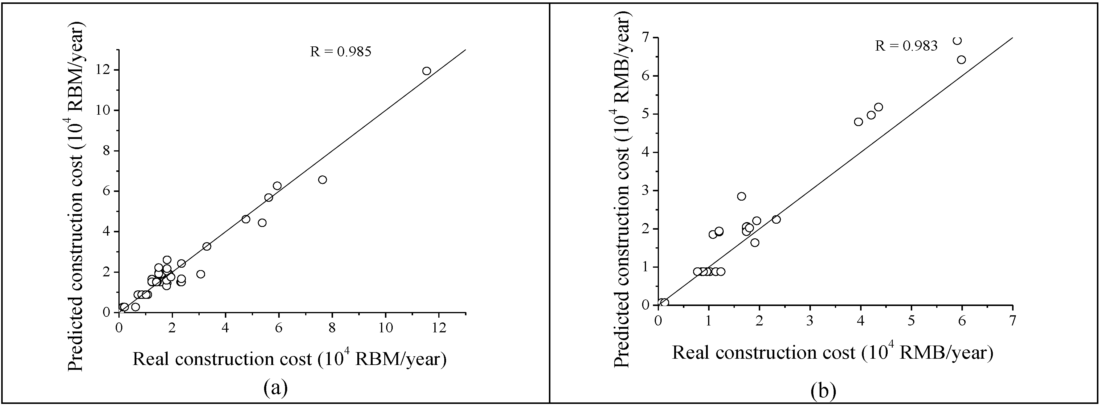 Water 11 00195 g005a 550