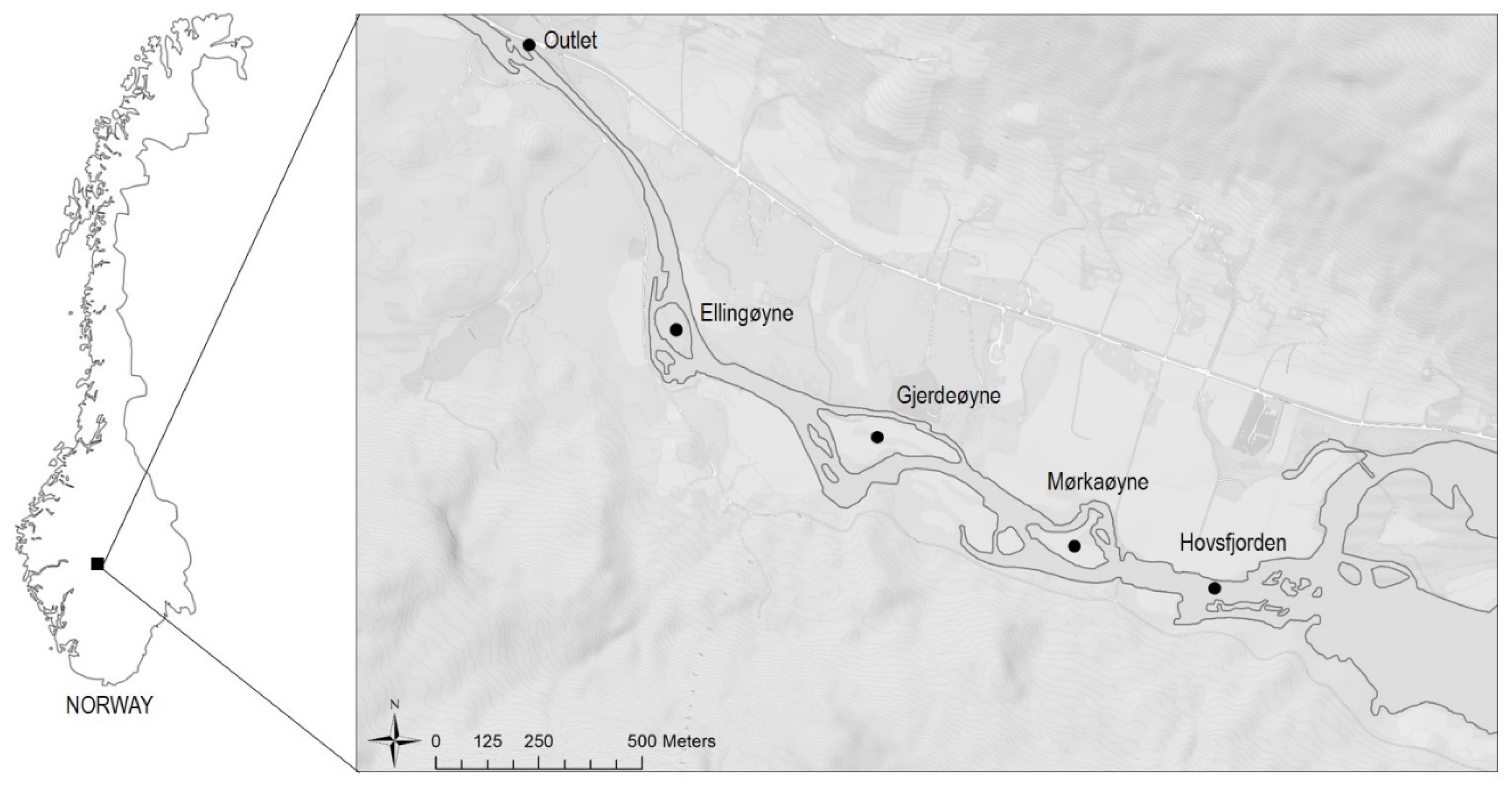 Water 11 00201 g001 Water 11 00201 g001