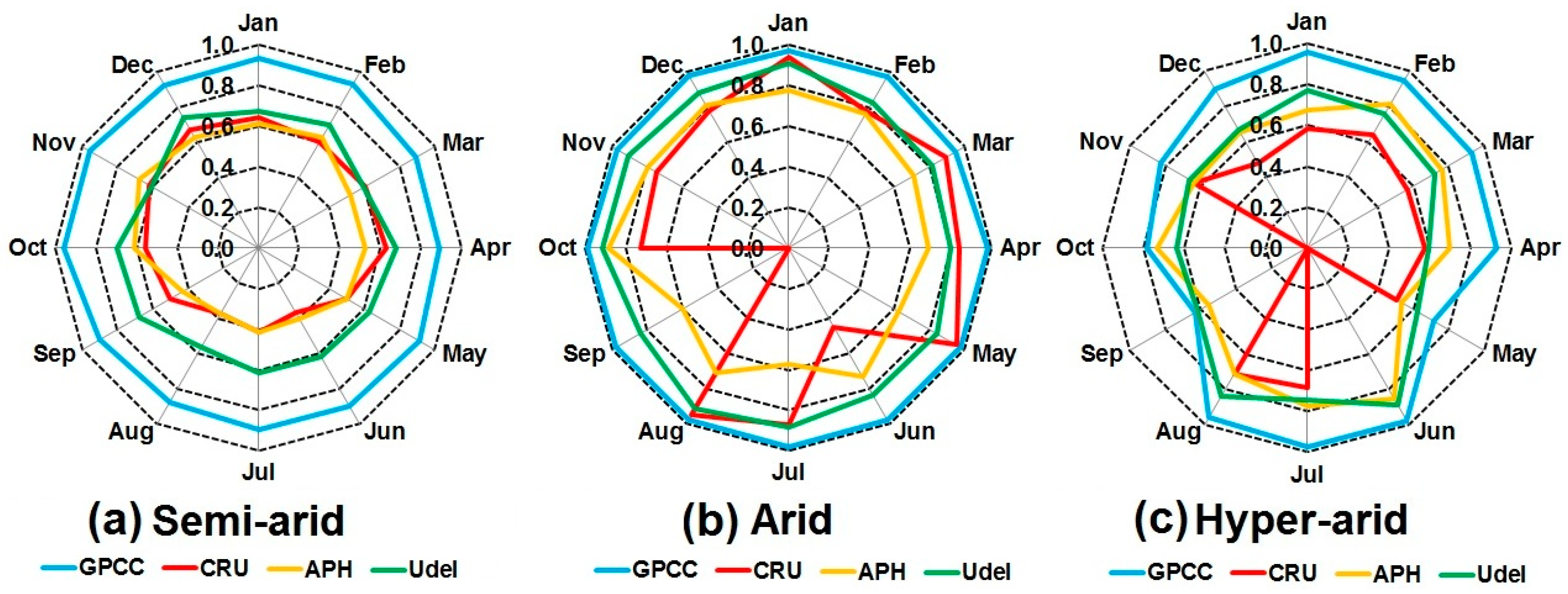 Water 11 00210 g010 Water 11 00210 g010