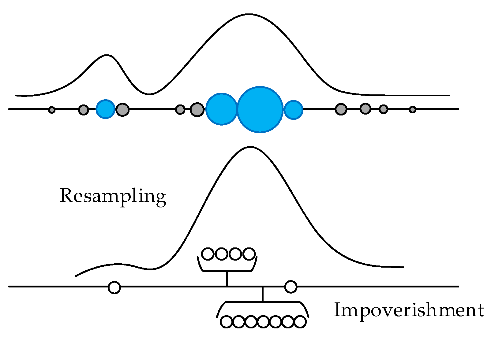 Water 11 00211 g001 Water 11 00211 g001