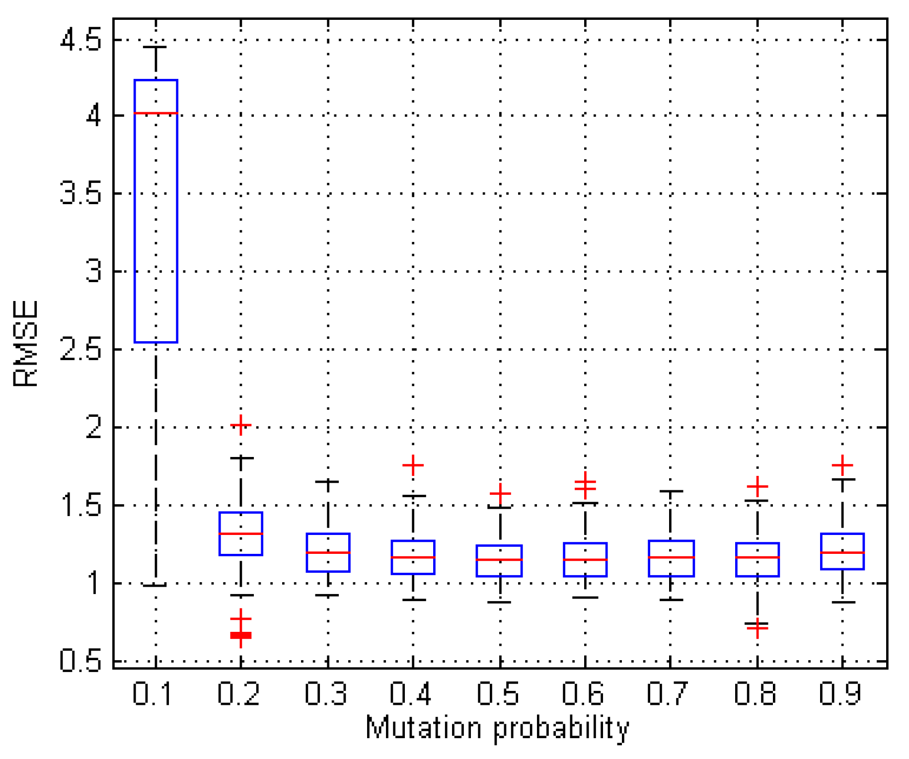 Water 11 00211 g004 Water 11 00211 g004