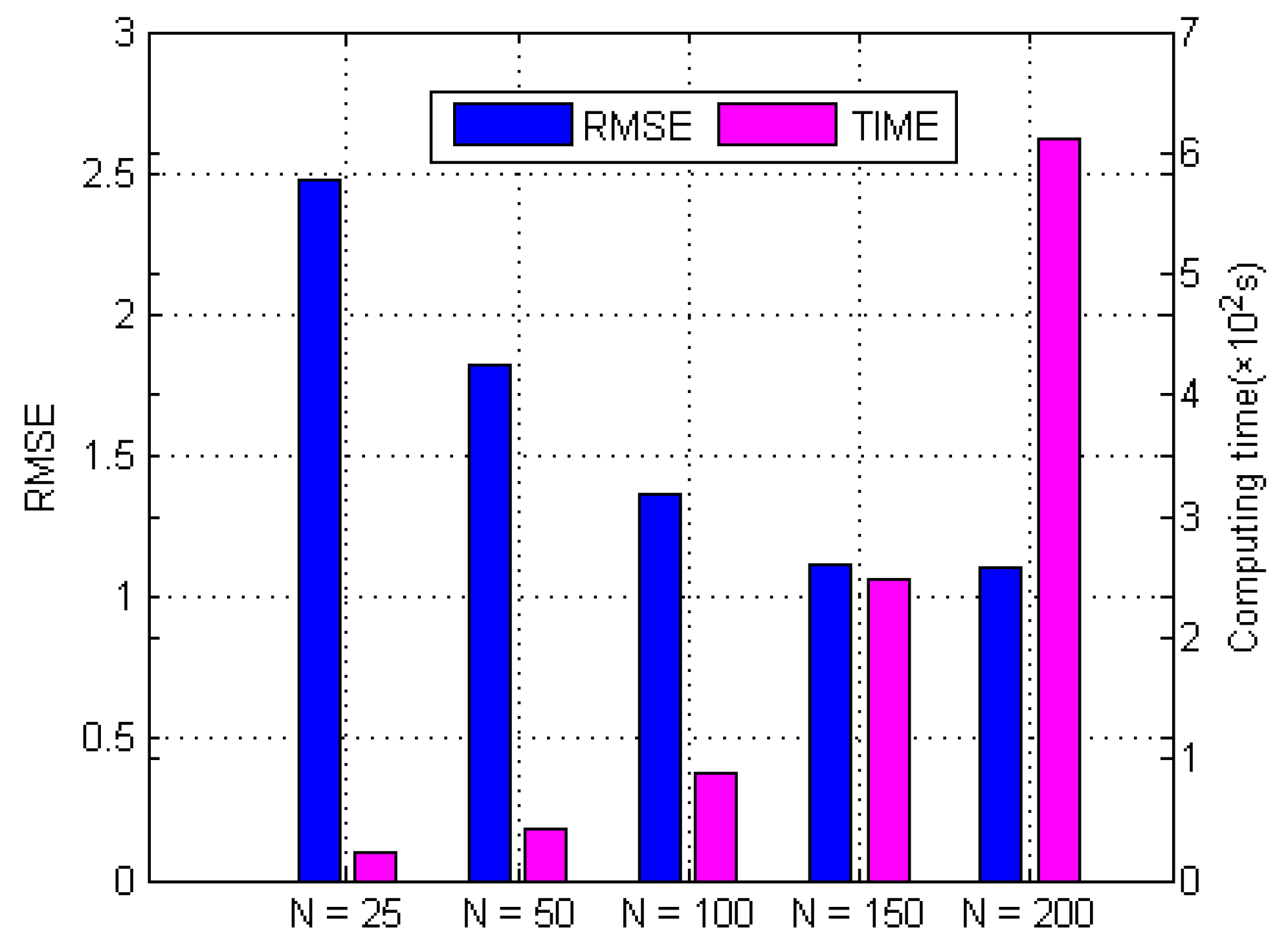 Water 11 00211 g005 Water 11 00211 g005