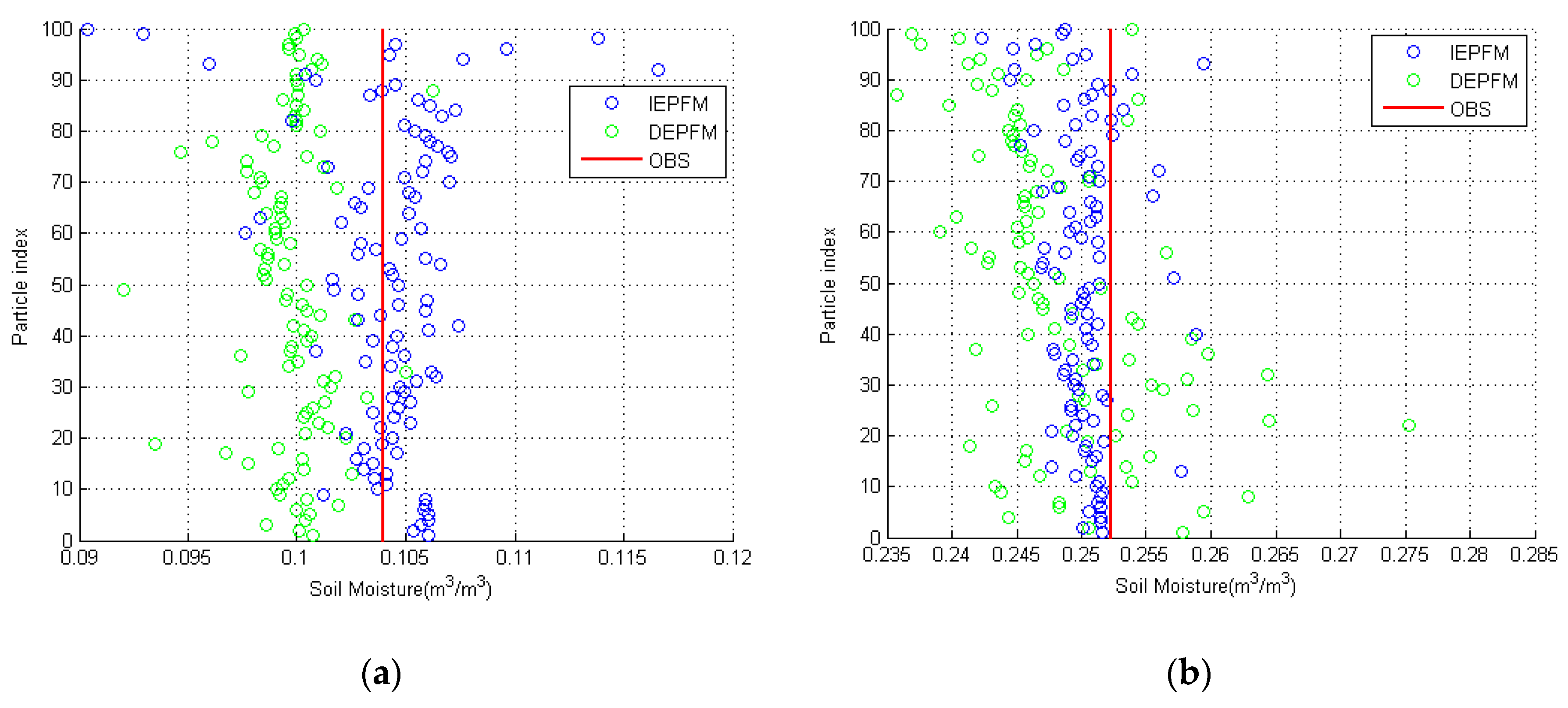 Water 11 00211 g012 Water 11 00211 g012