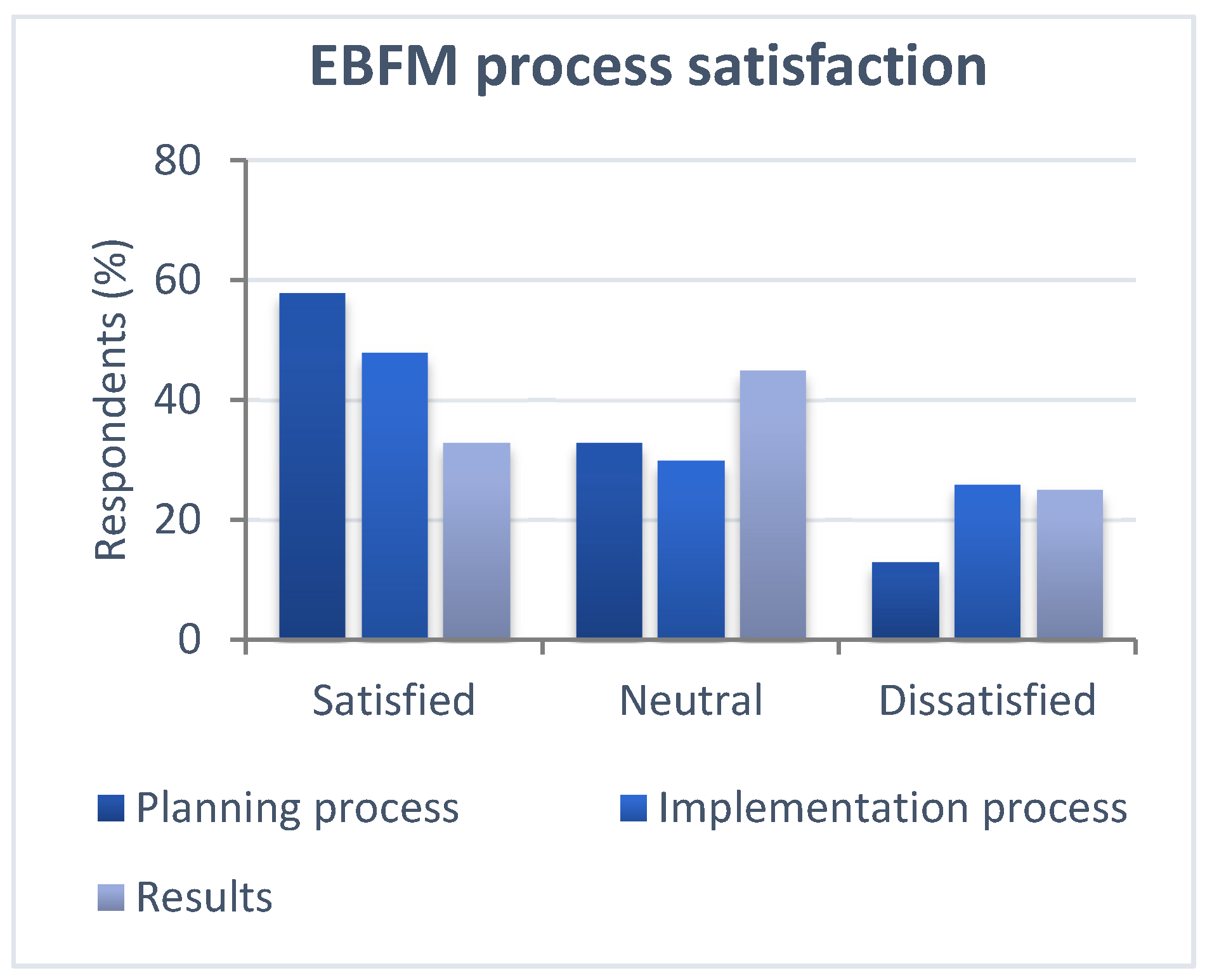 Water 11 00213 g009 550