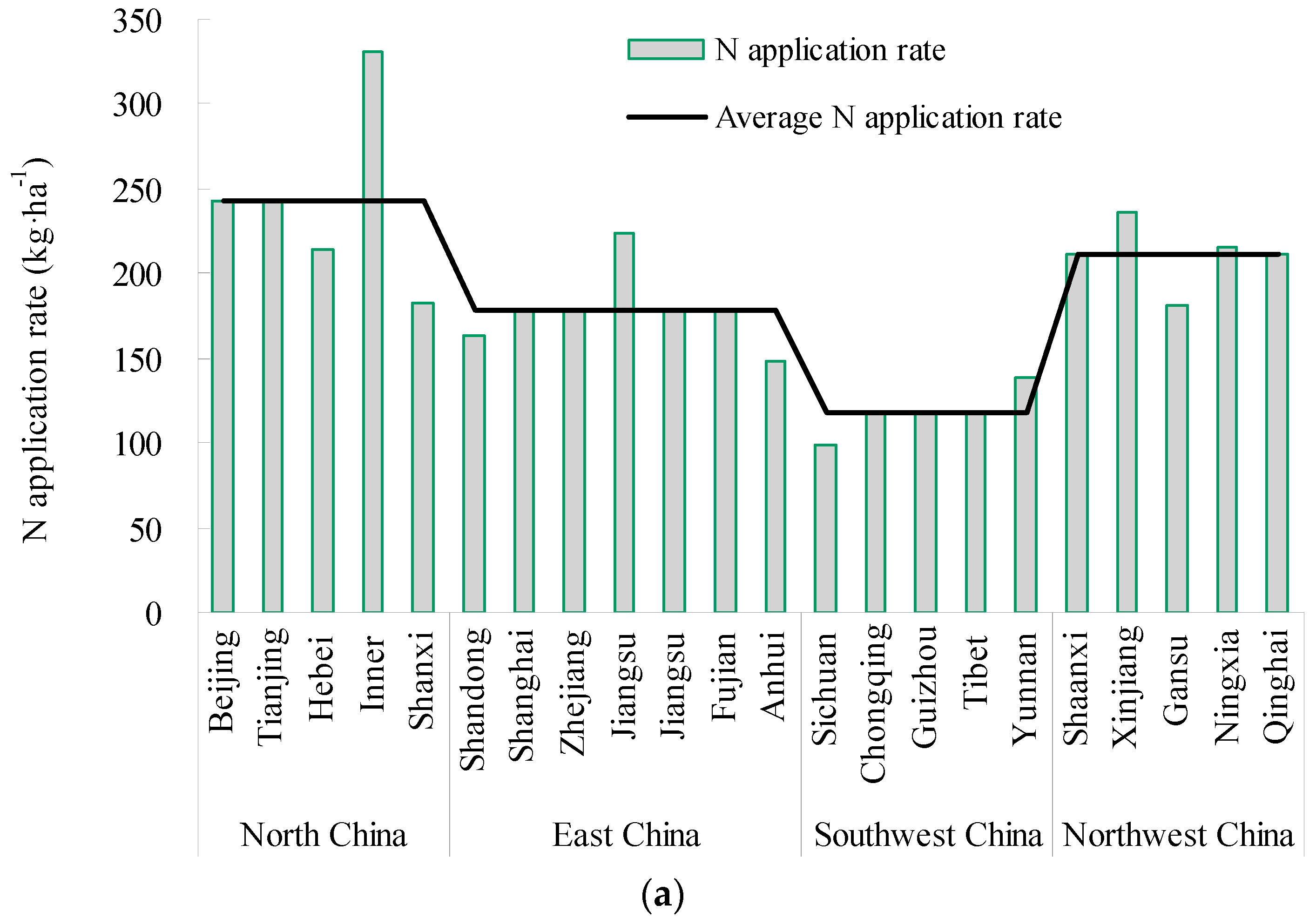 Water 11 00220 g002a Water 11 00220 g002a