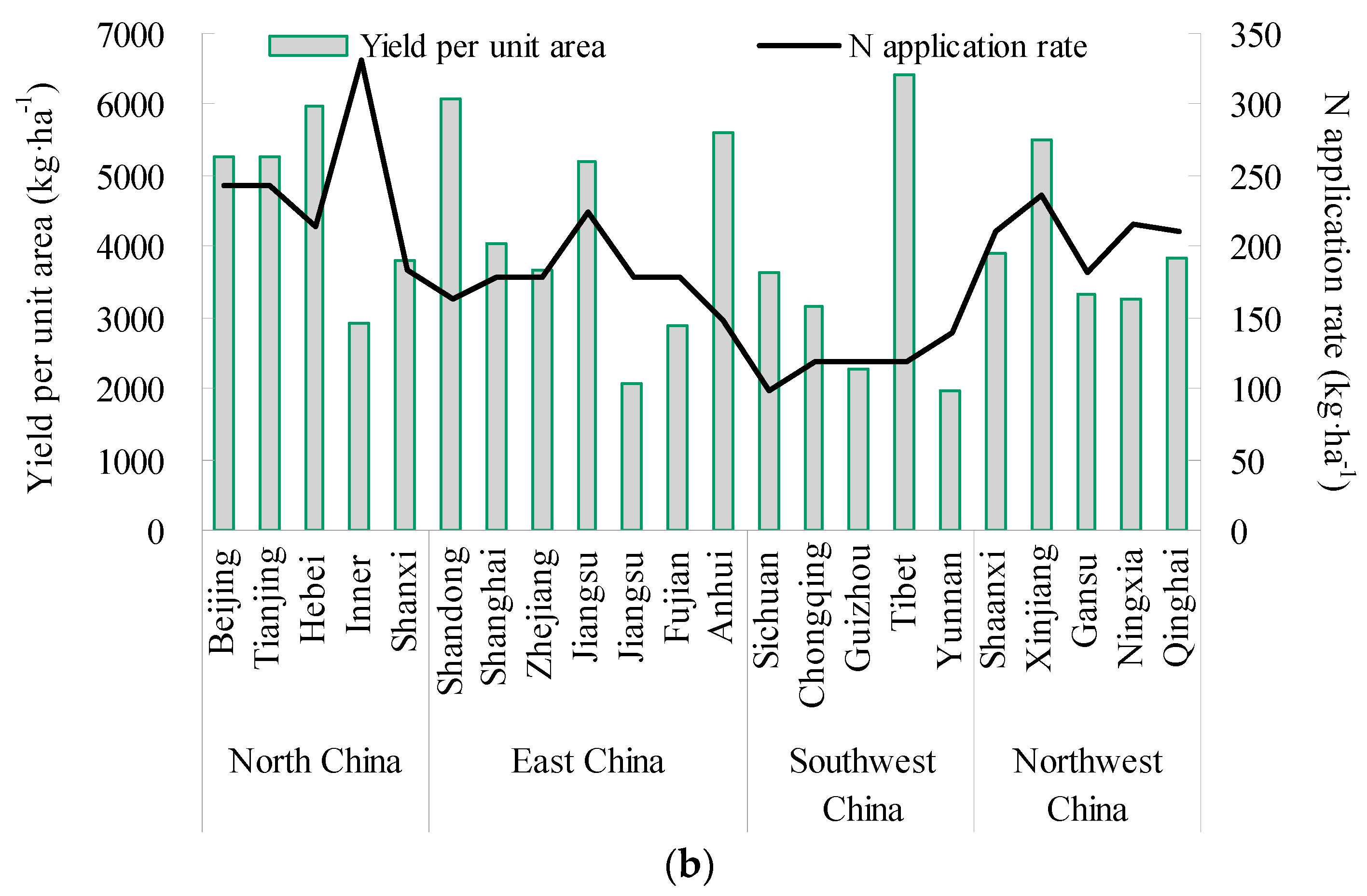 Water 11 00220 g002b Water 11 00220 g002b