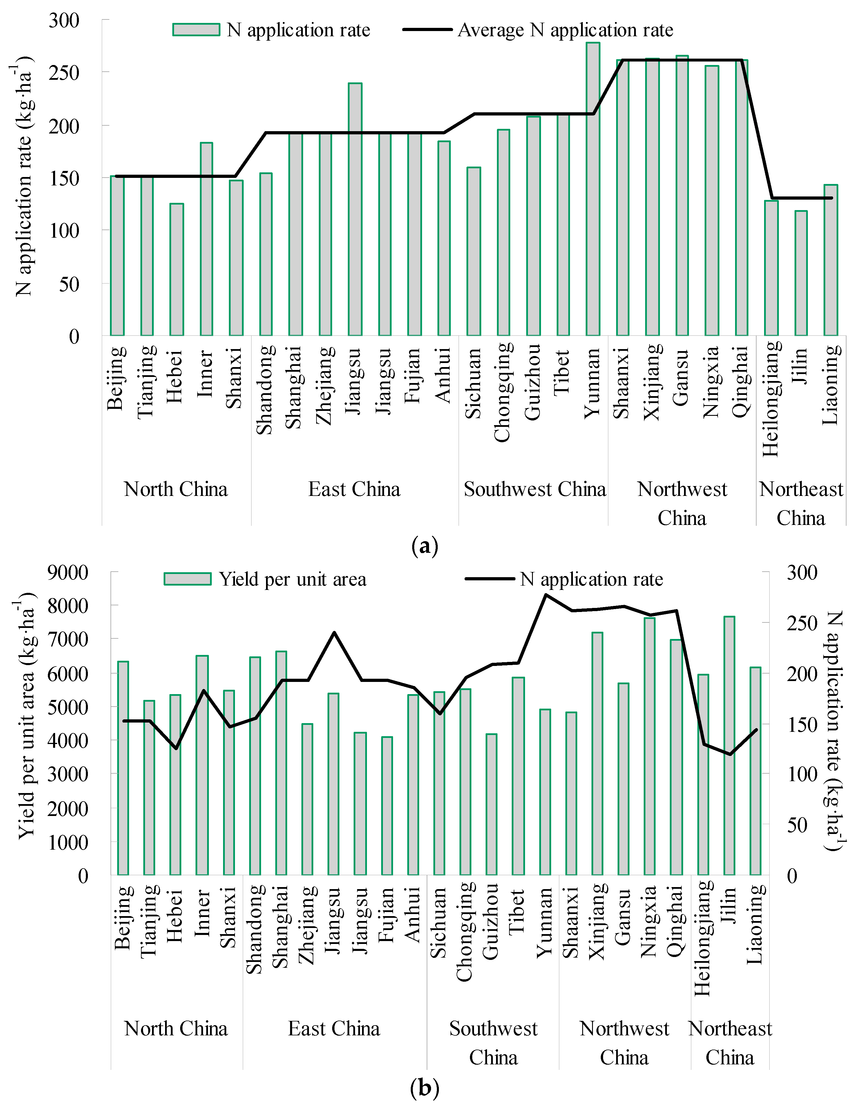 Water 11 00220 g003 Water 11 00220 g003
