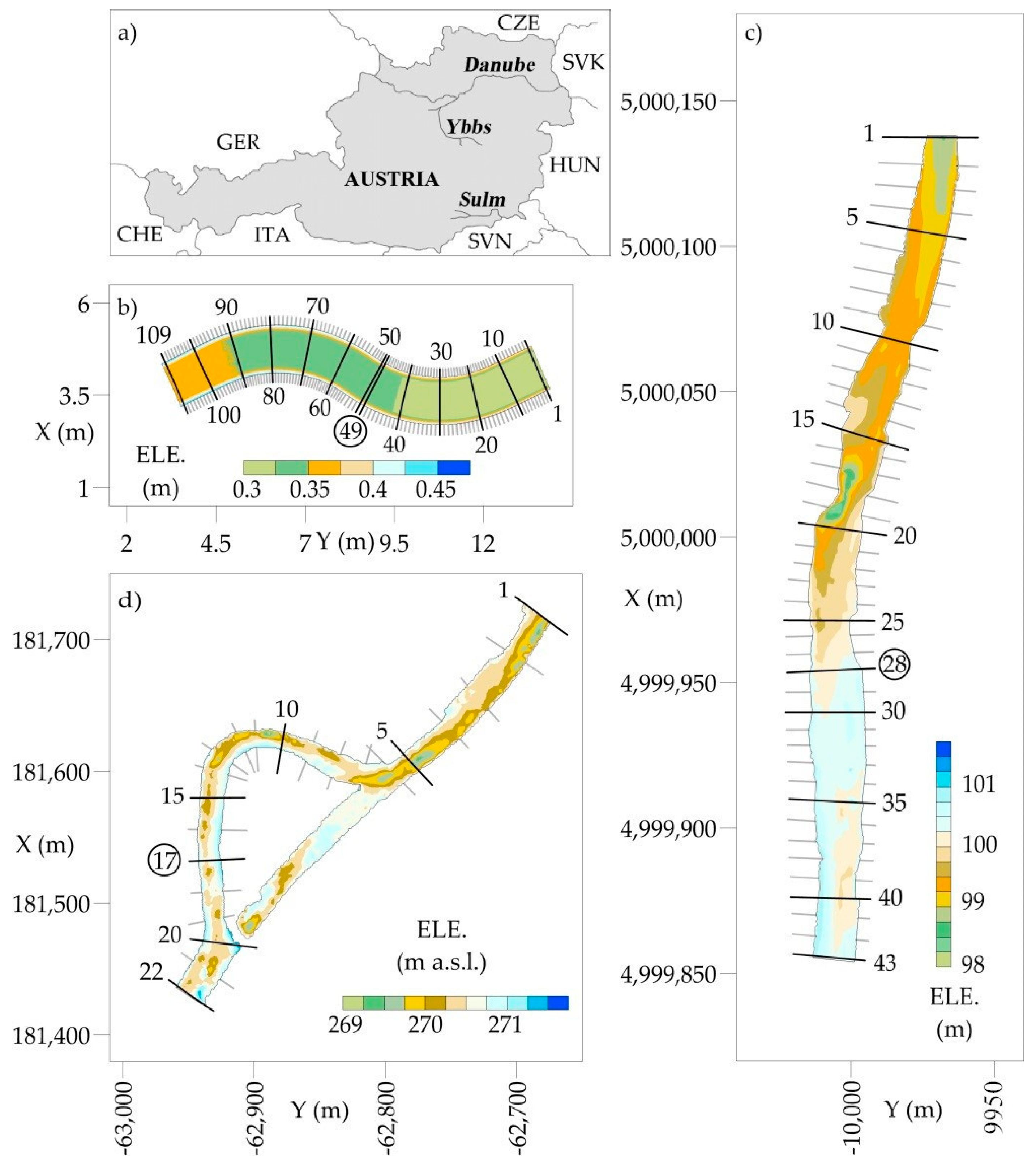 Water 11 00226 g001 Water 11 00226 g001