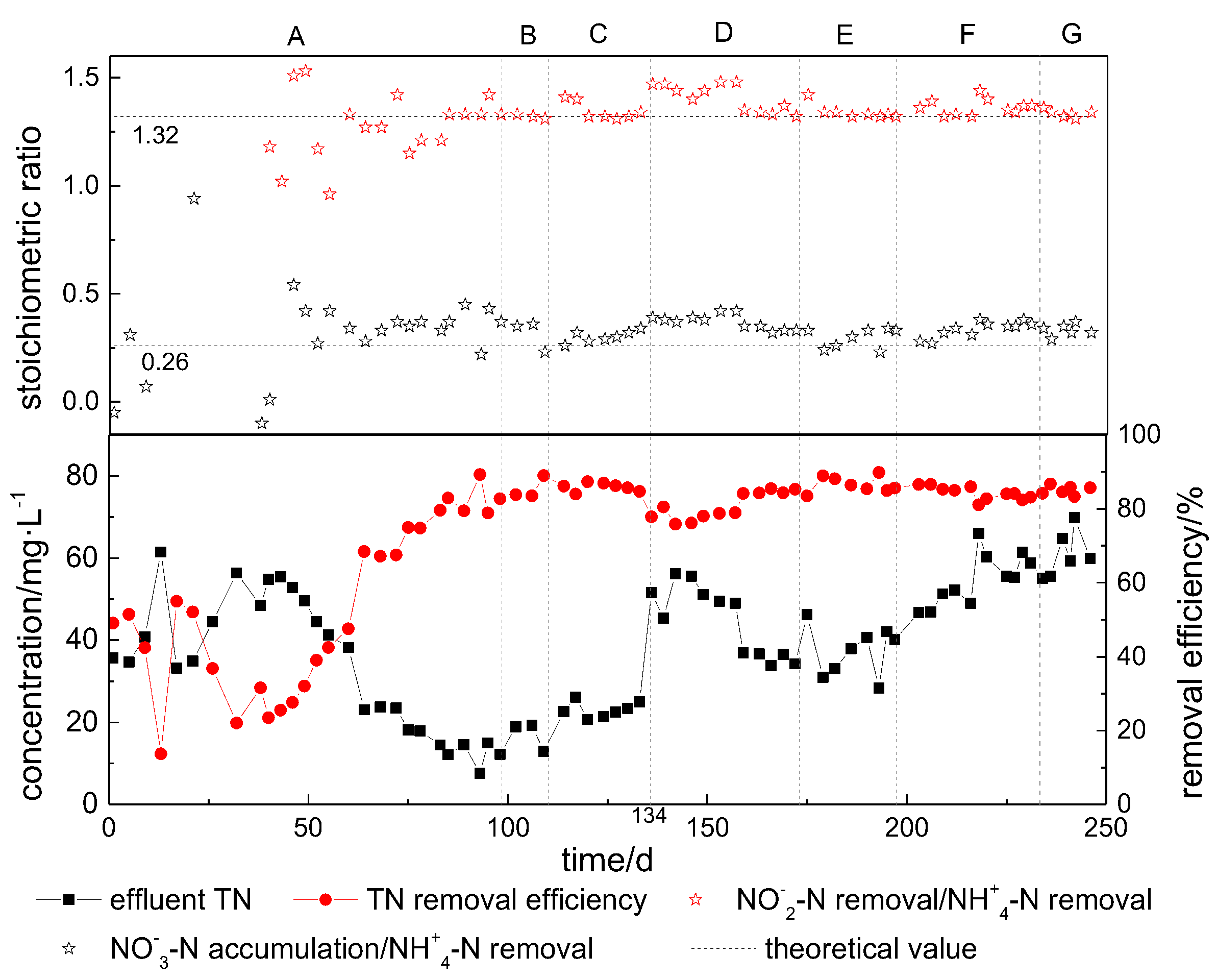 Water 11 00230 g001 Water 11 00230 g001