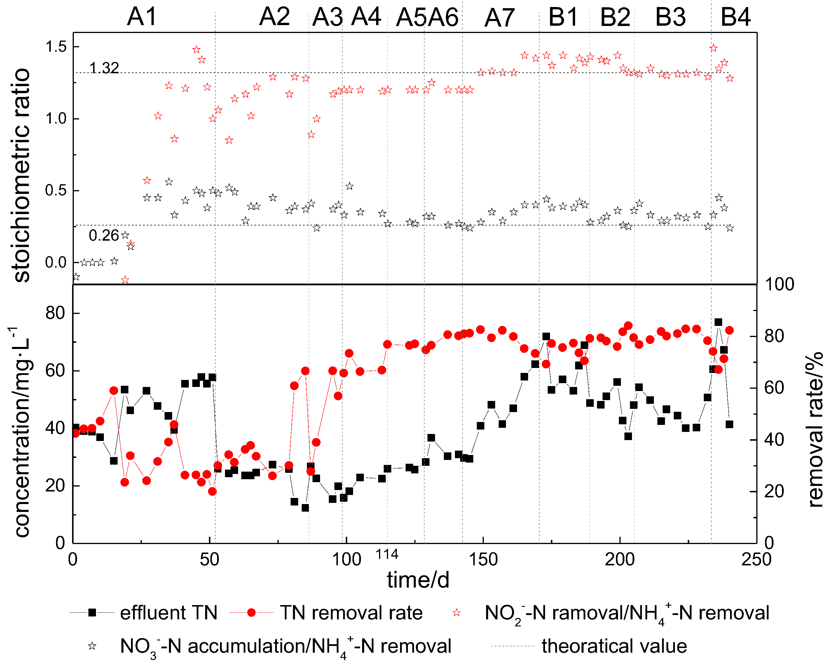 Water 11 00230 g002 Water 11 00230 g002