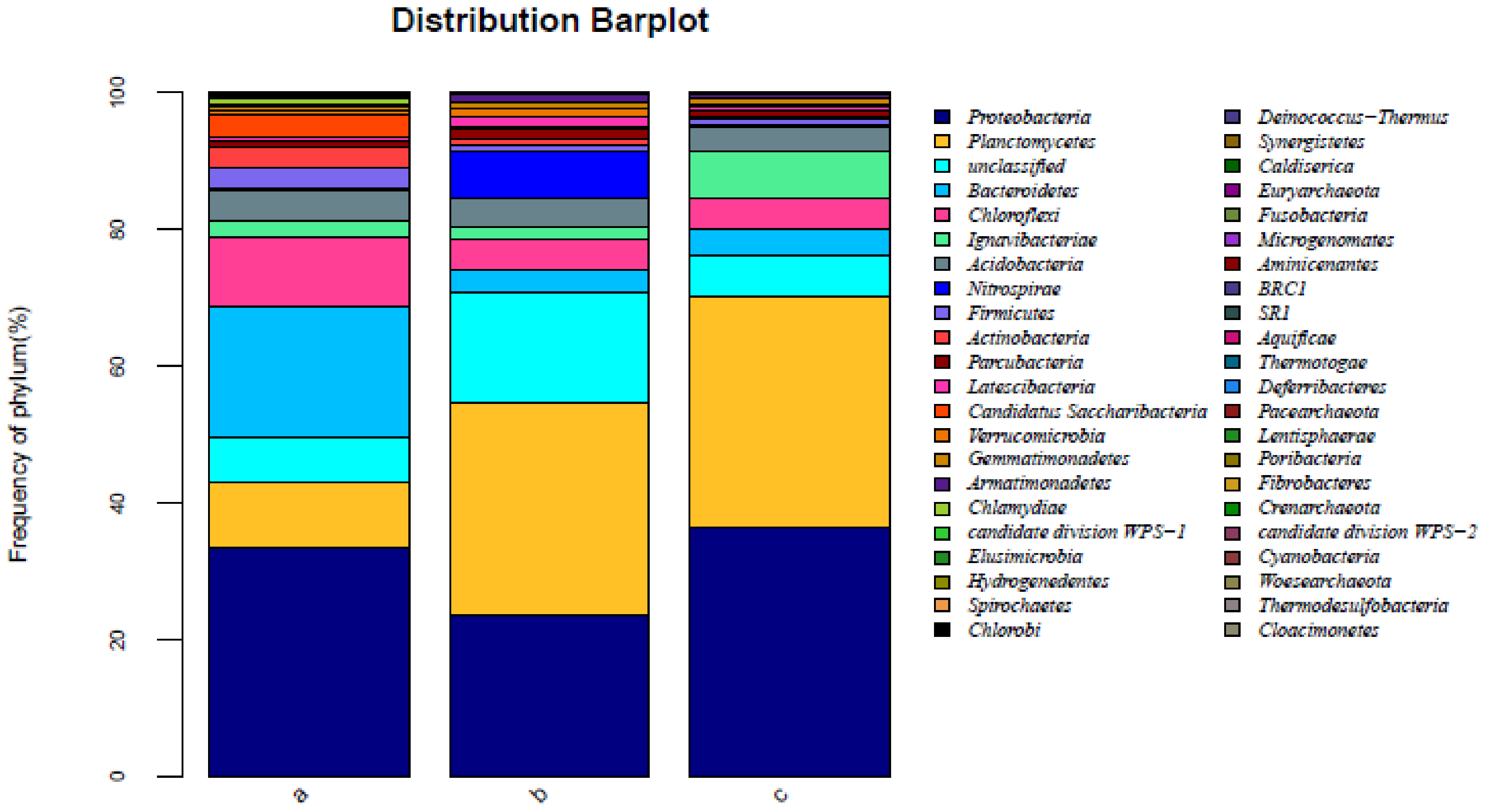 Water 11 00230 g004 Water 11 00230 g004