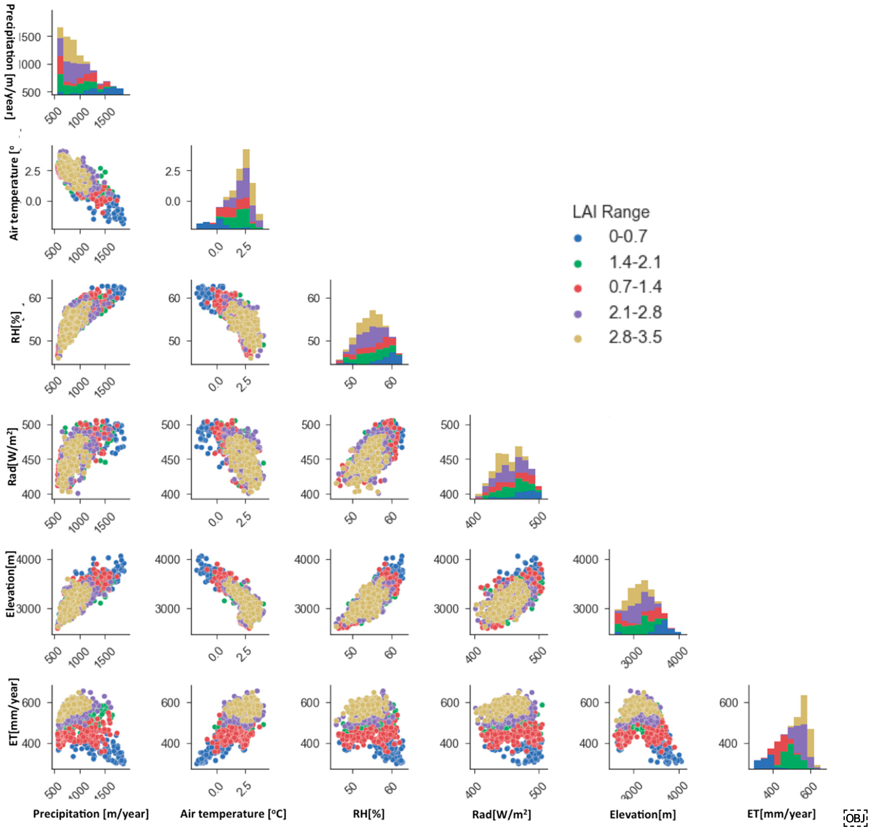 Water 11 00243 g010 Water 11 00243 g010