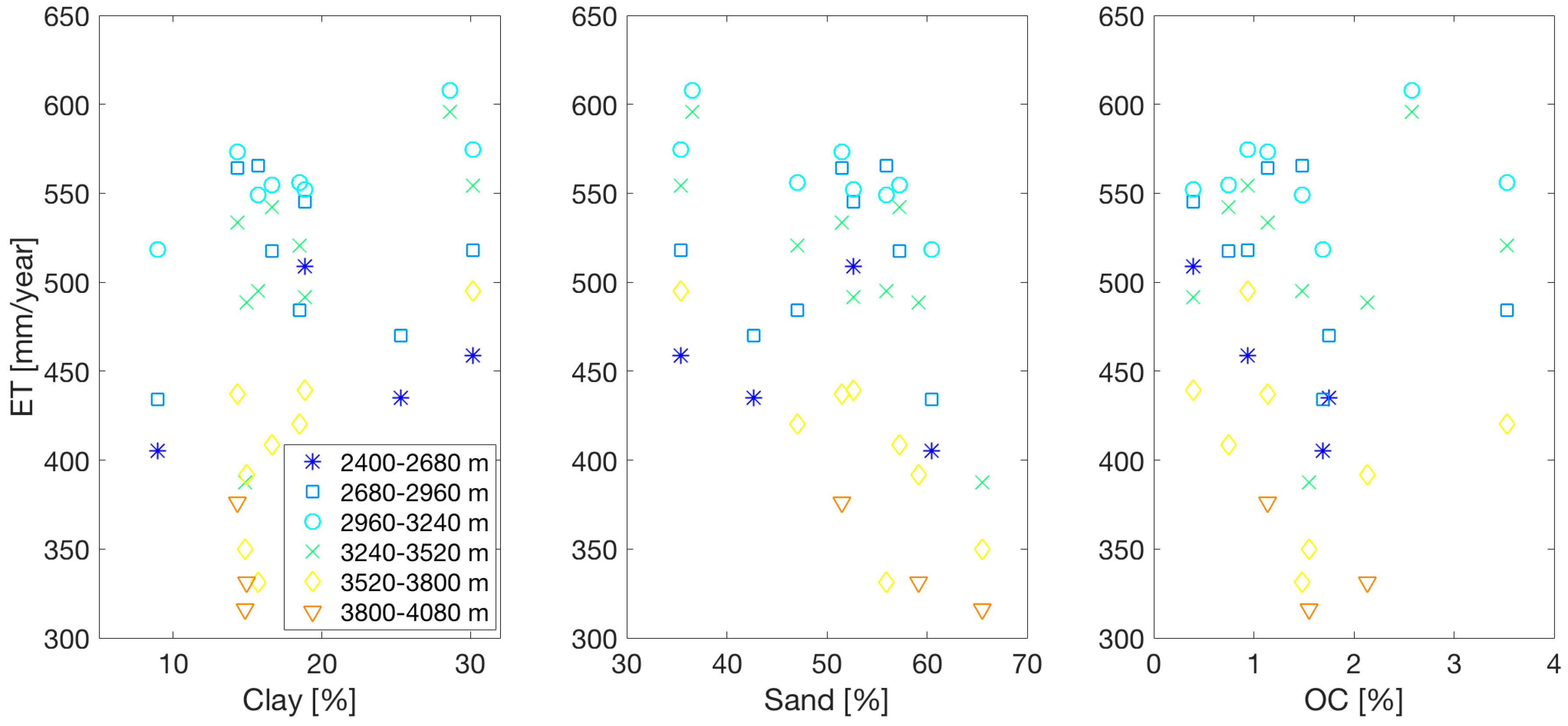 Water 11 00243 g011 Water 11 00243 g011