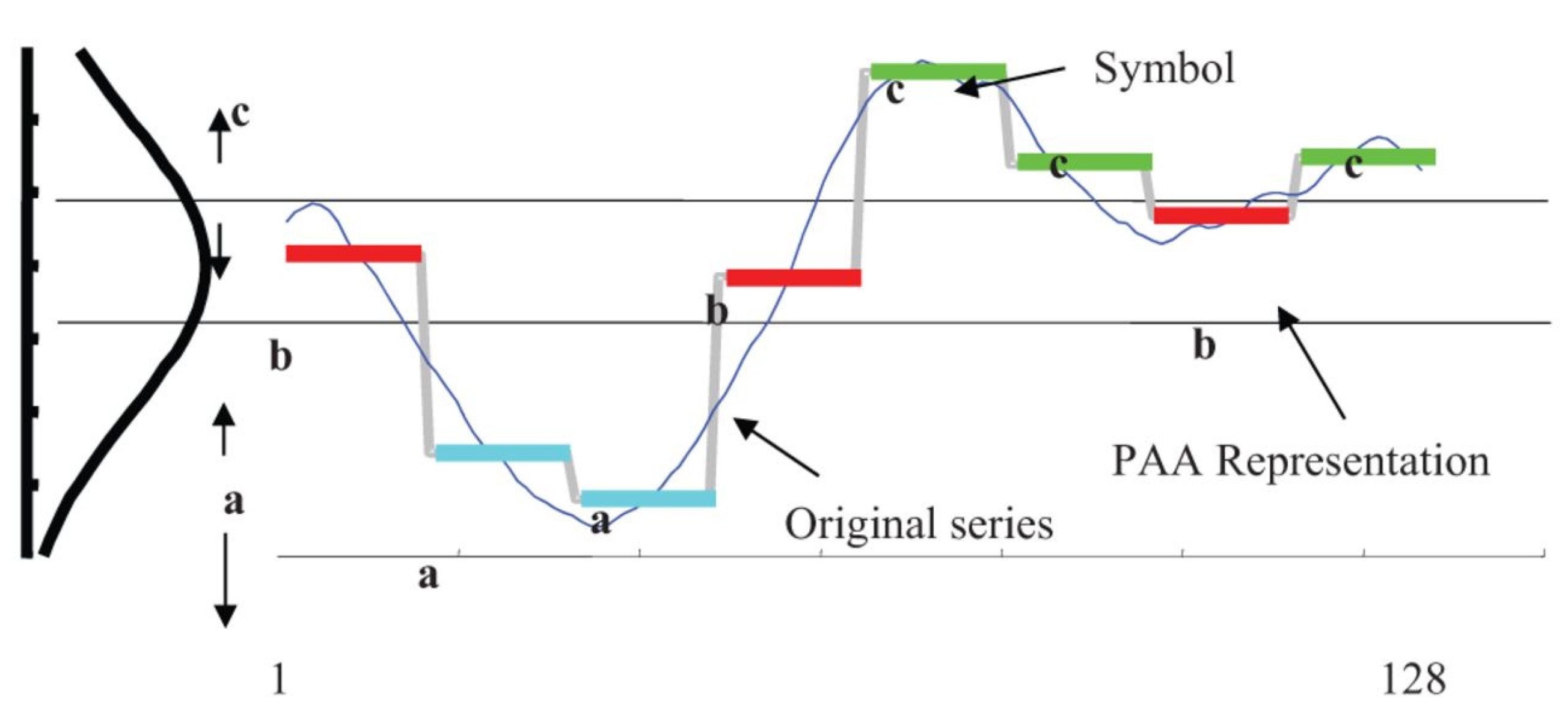 Water 11 00246 g001 Water 11 00246 g001