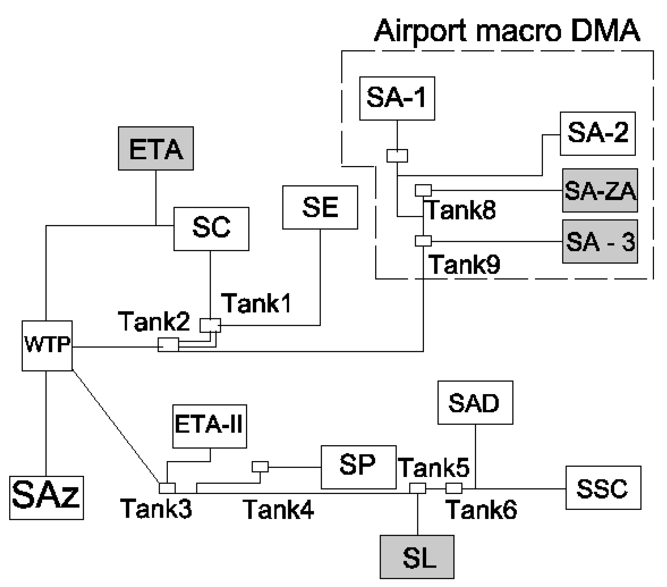 Water 11 00246 g005 Water 11 00246 g005