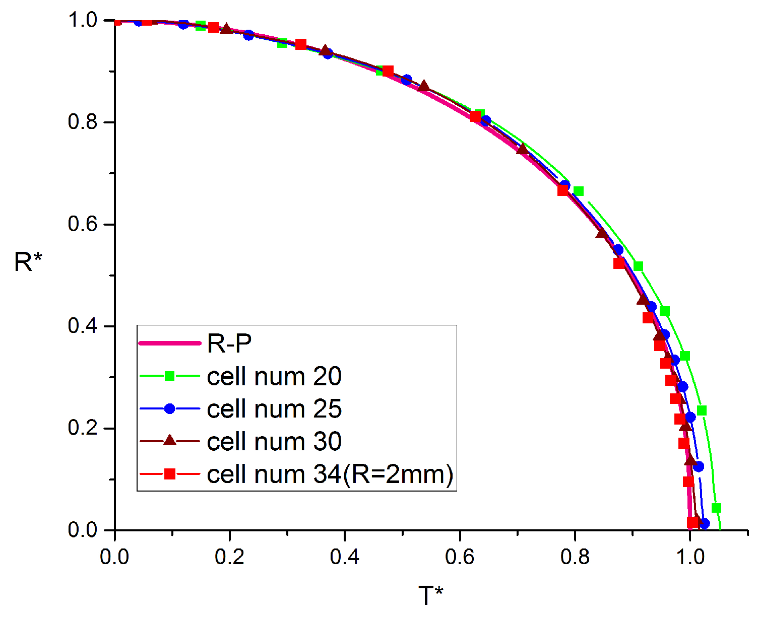 Water 11 00247 g003 Water 11 00247 g003