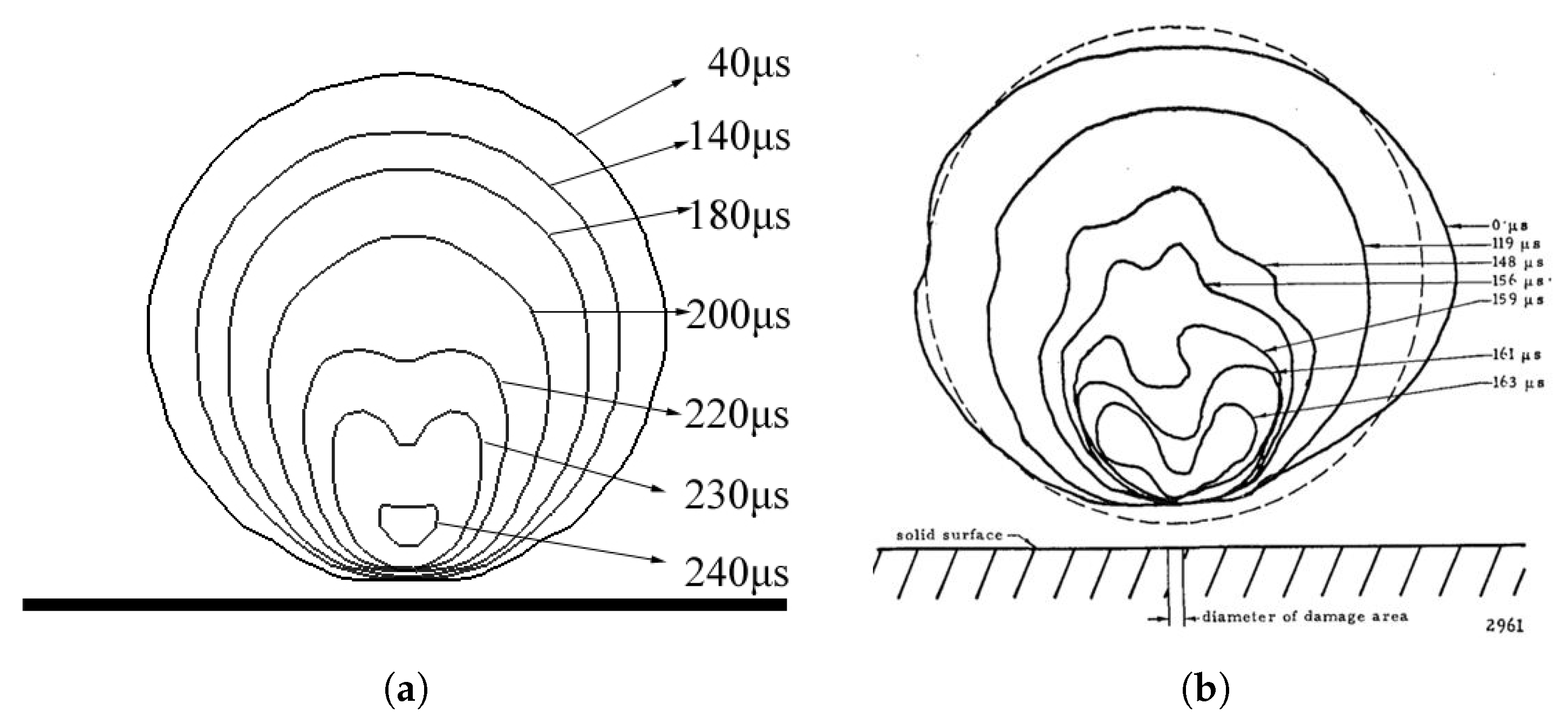 Water 11 00247 g004 Water 11 00247 g004